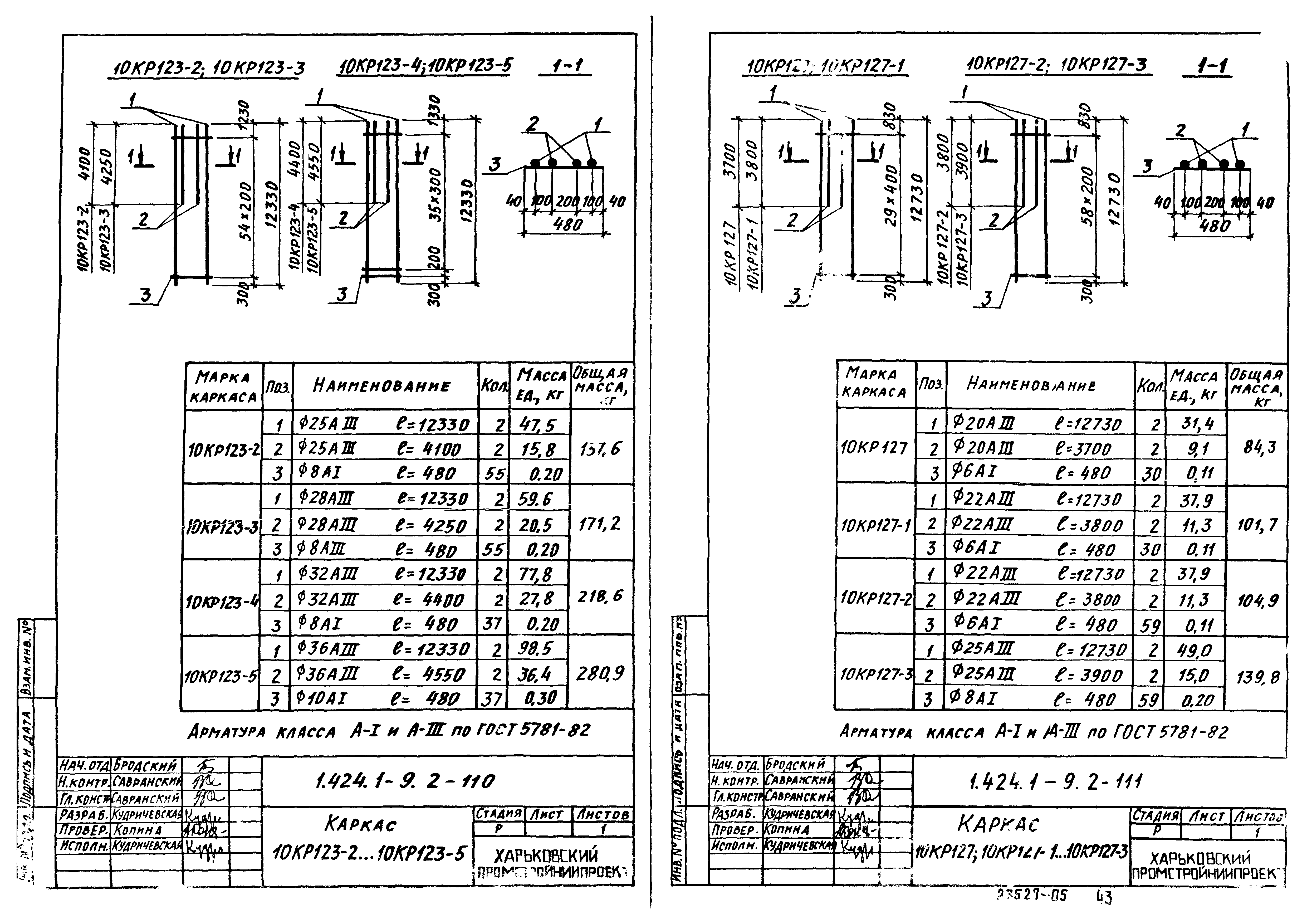 Серия 1.424.1-9