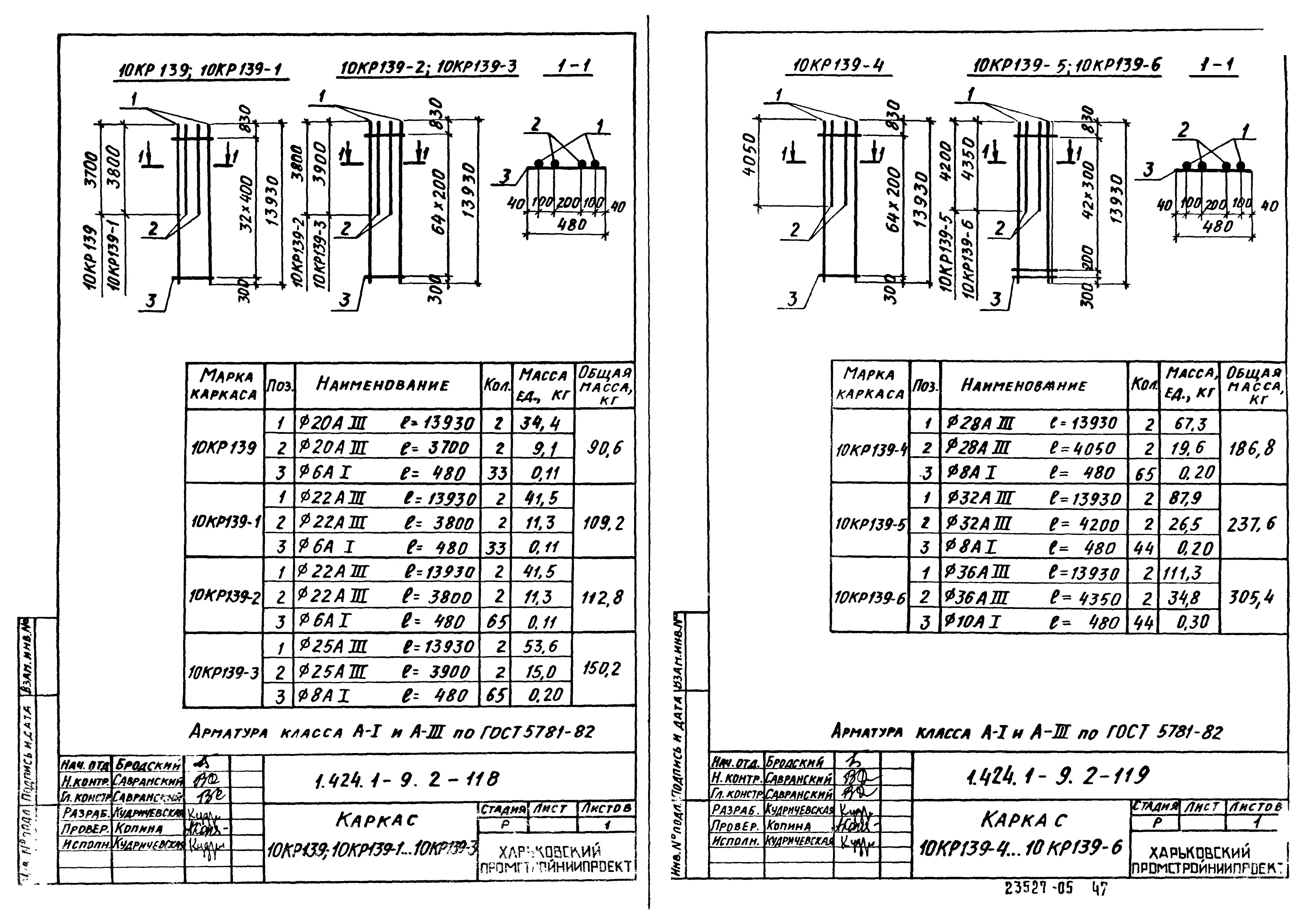 Серия 1.424.1-9