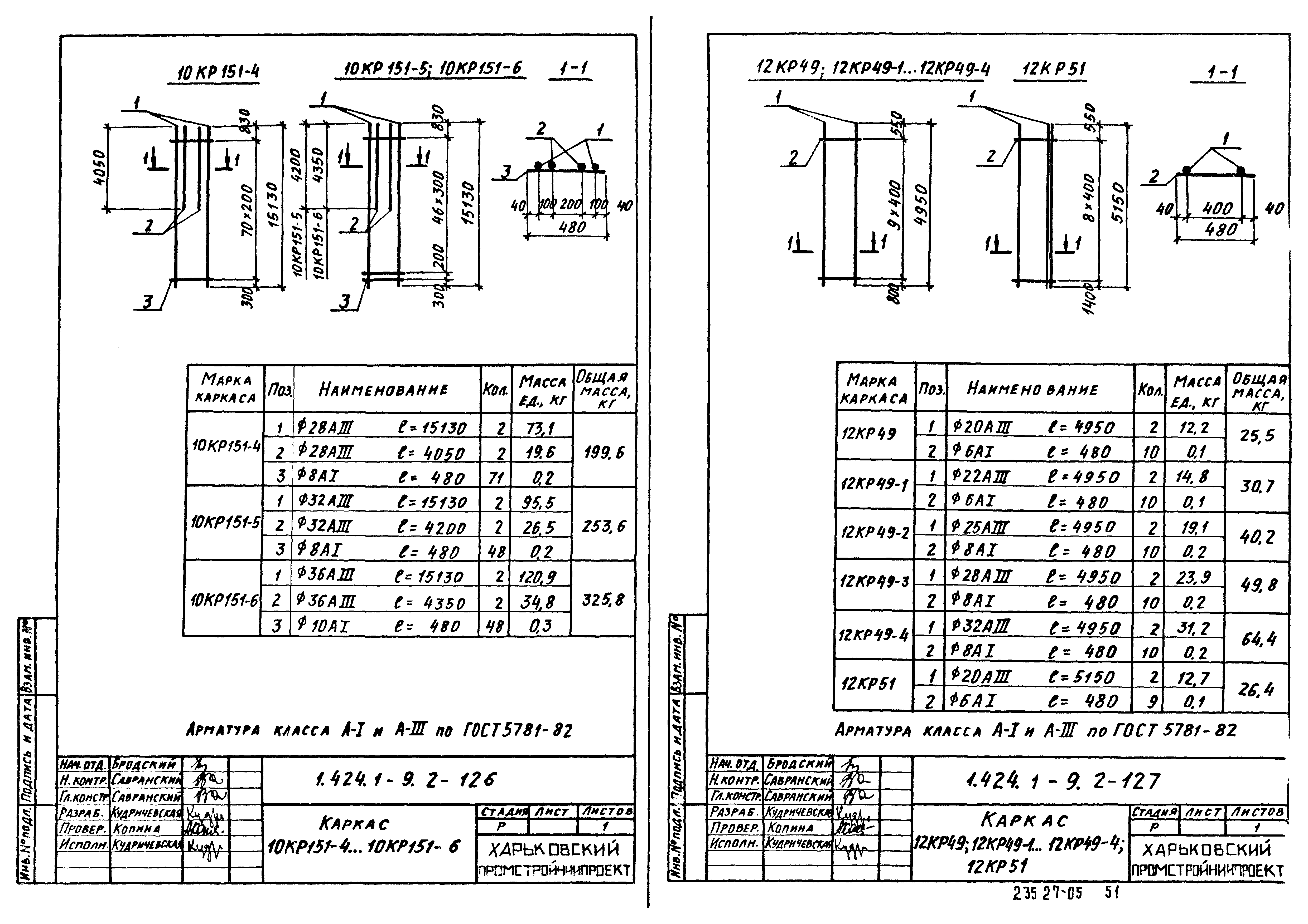 Серия 1.424.1-9