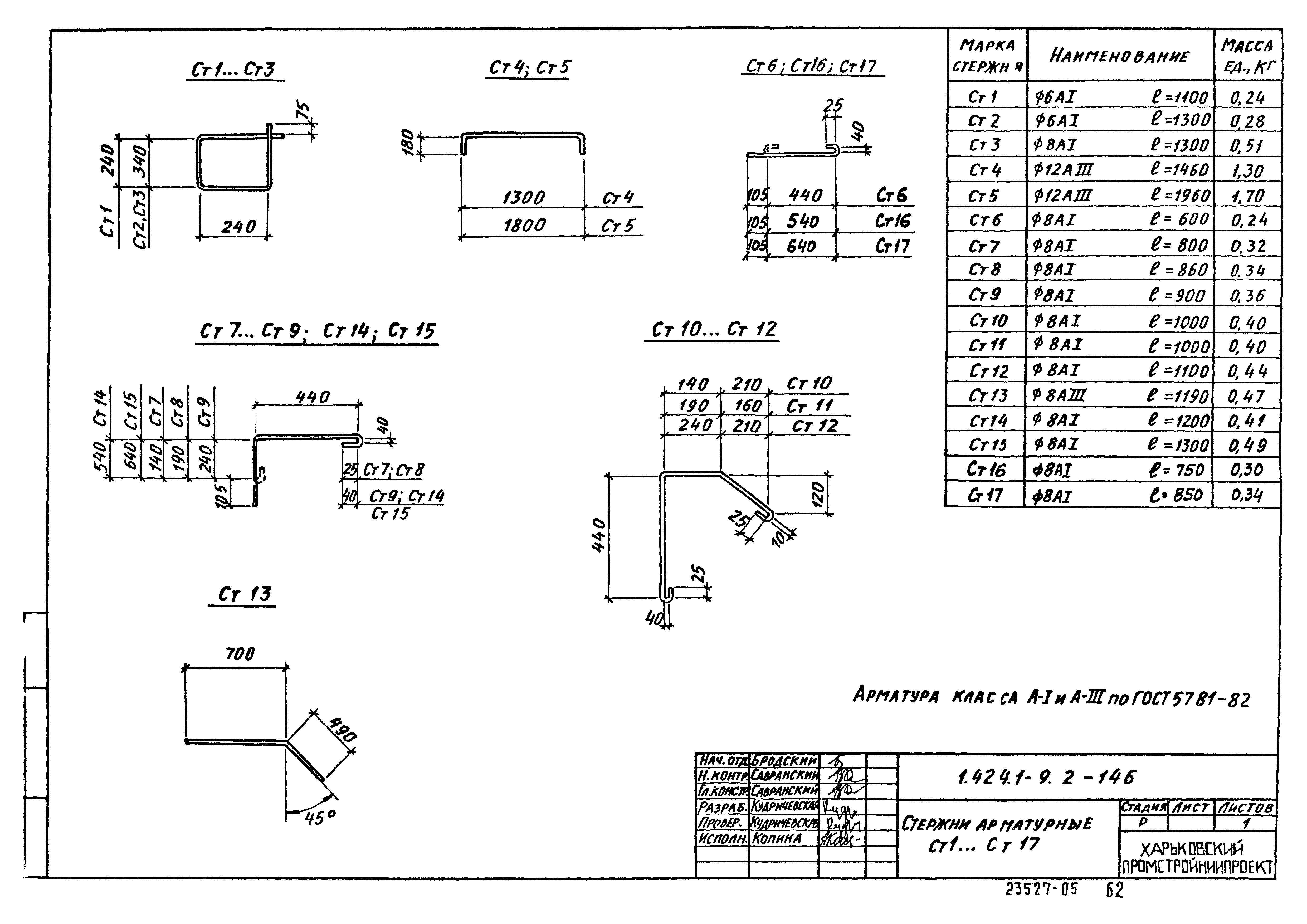 Серия 1.424.1-9