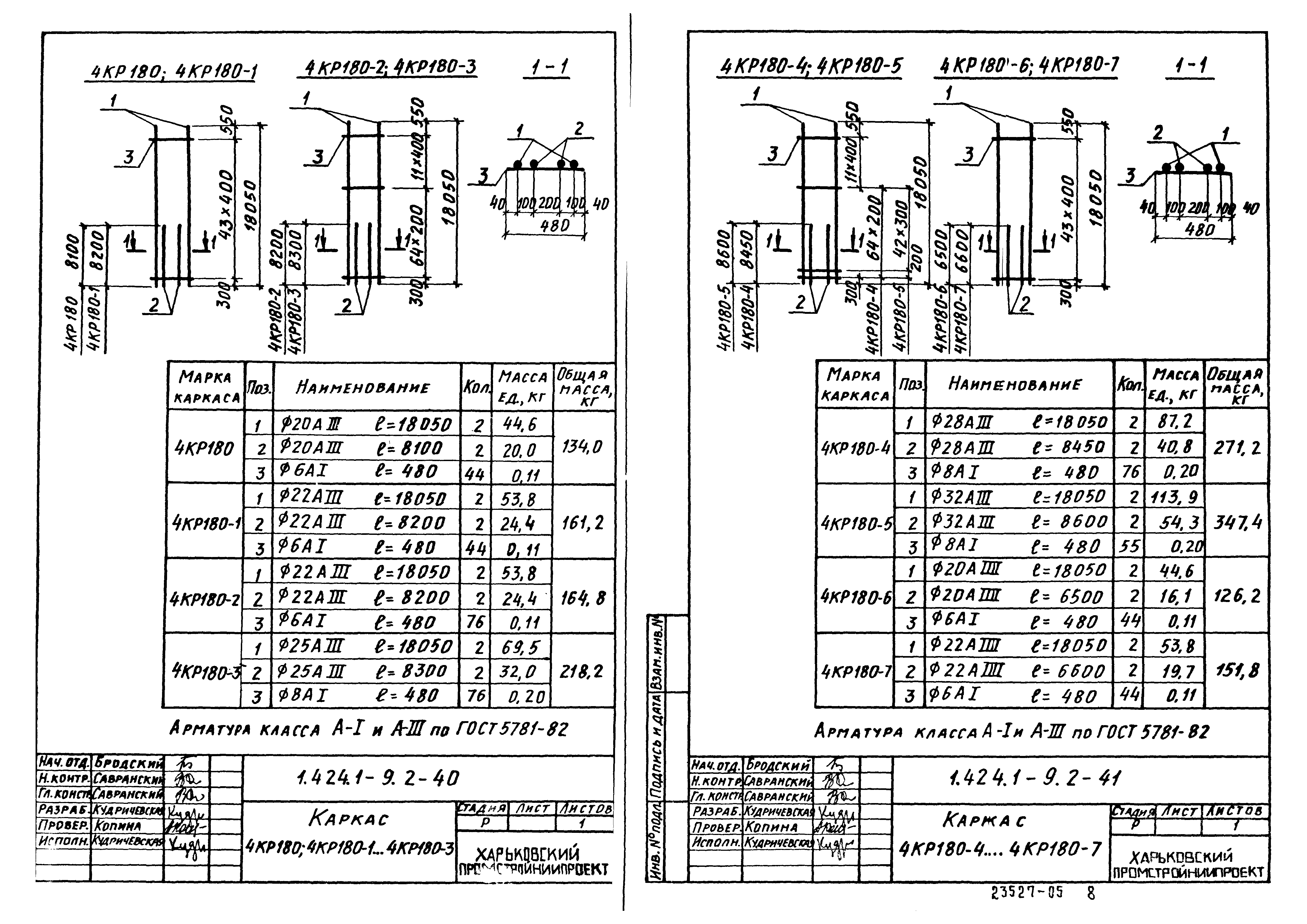 Серия 1.424.1-9