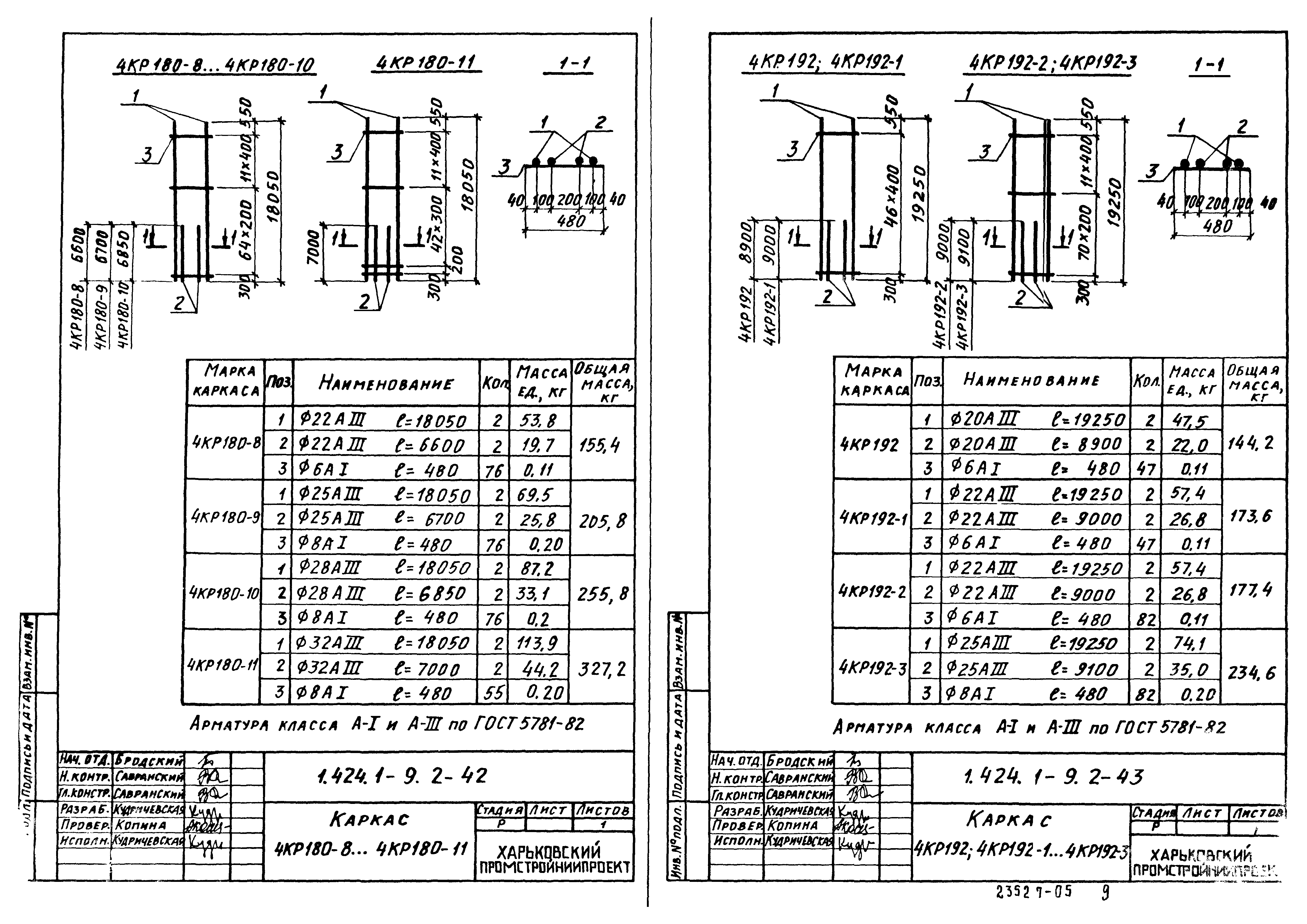 Серия 1.424.1-9