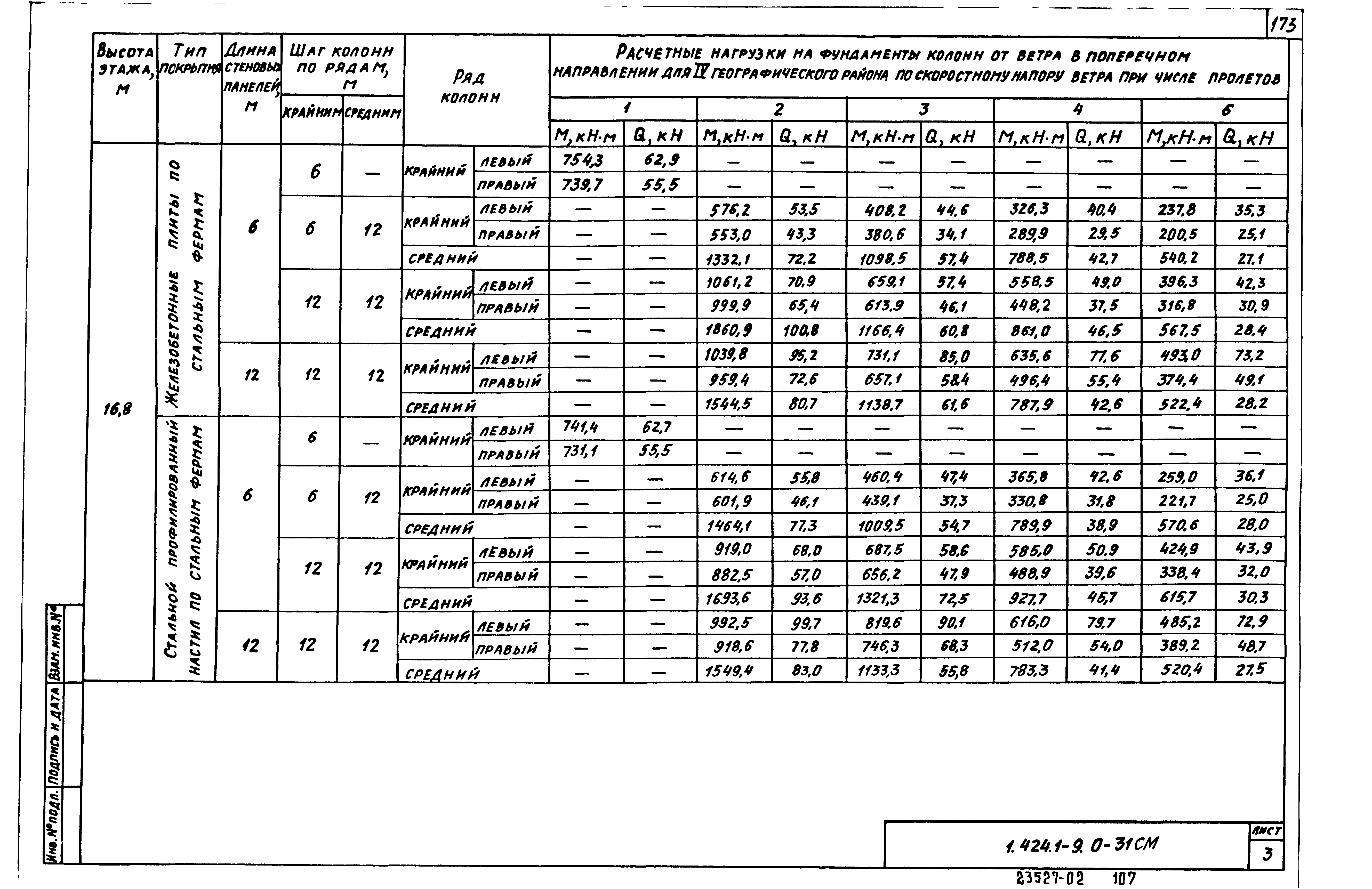 Серия 1.424.1-9