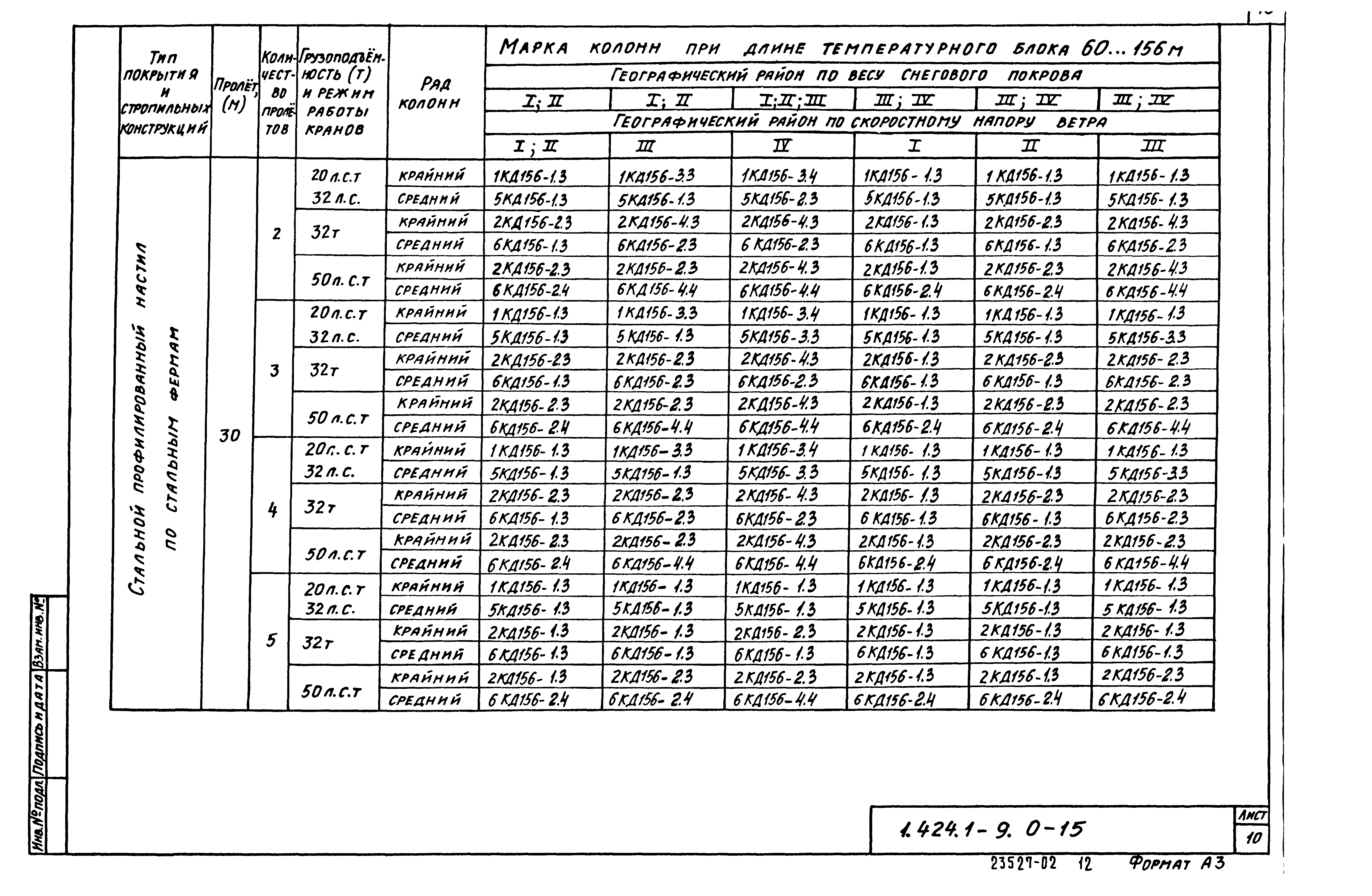 Серия 1.424.1-9