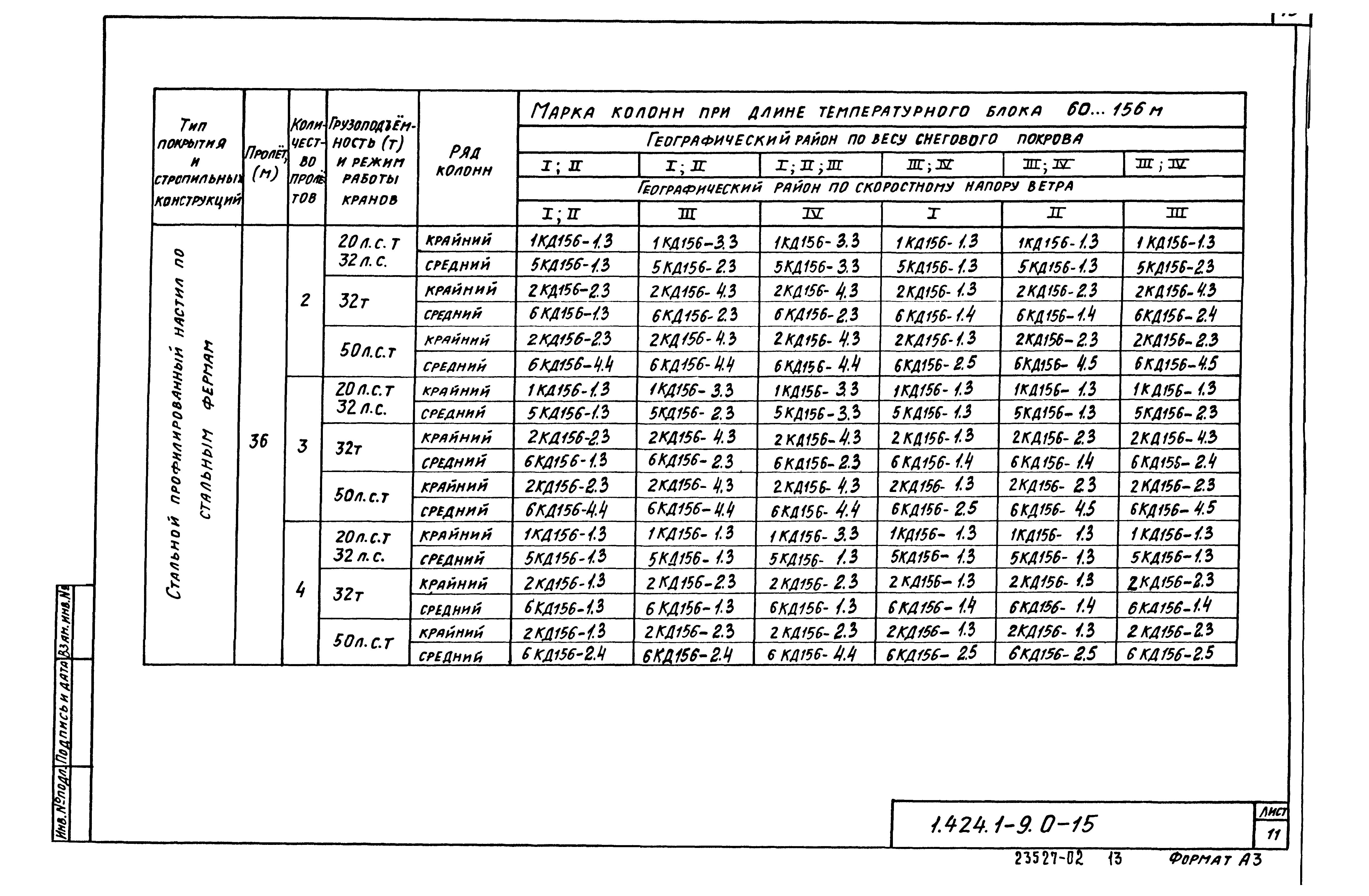 Серия 1.424.1-9