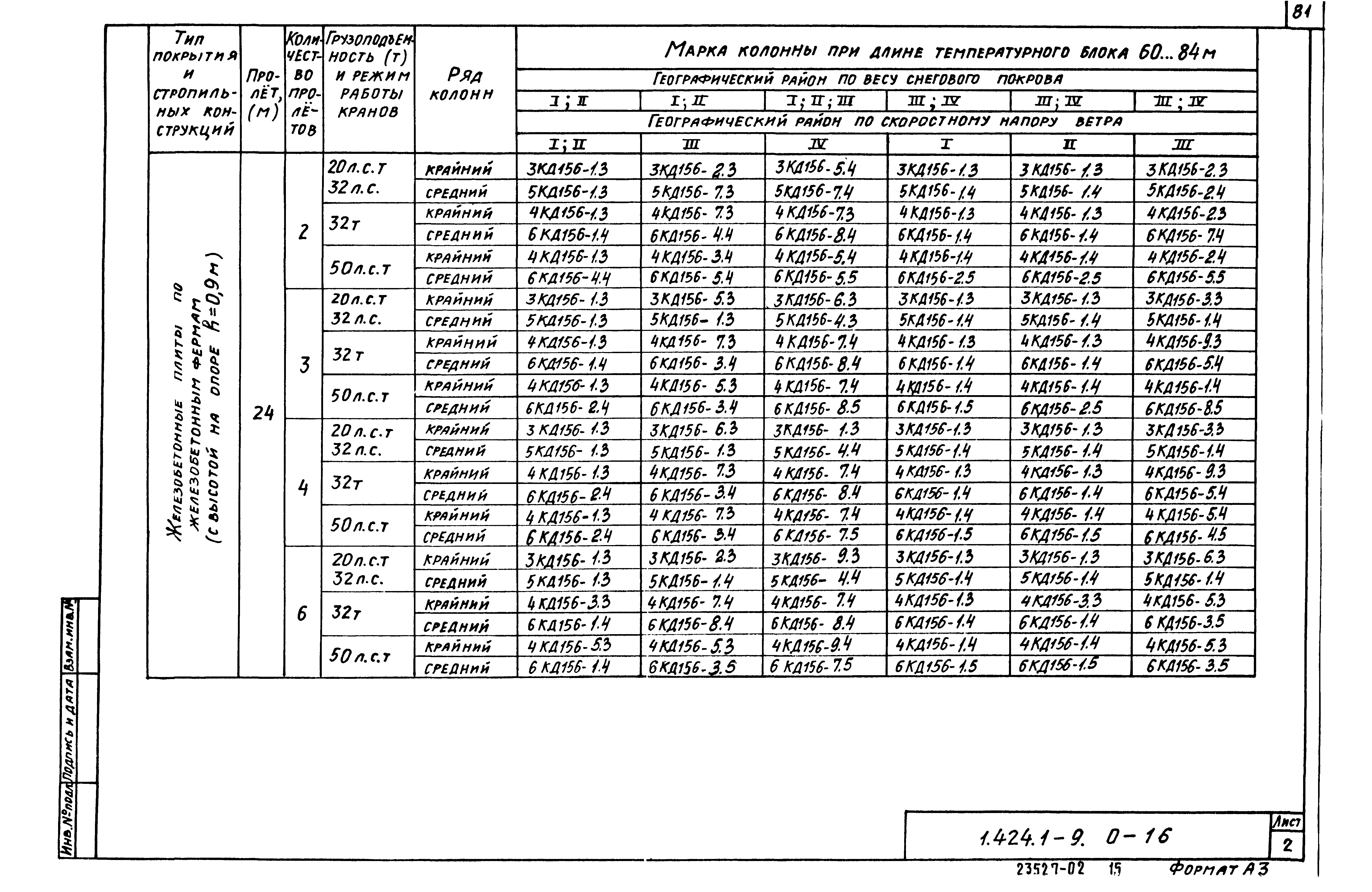 Серия 1.424.1-9