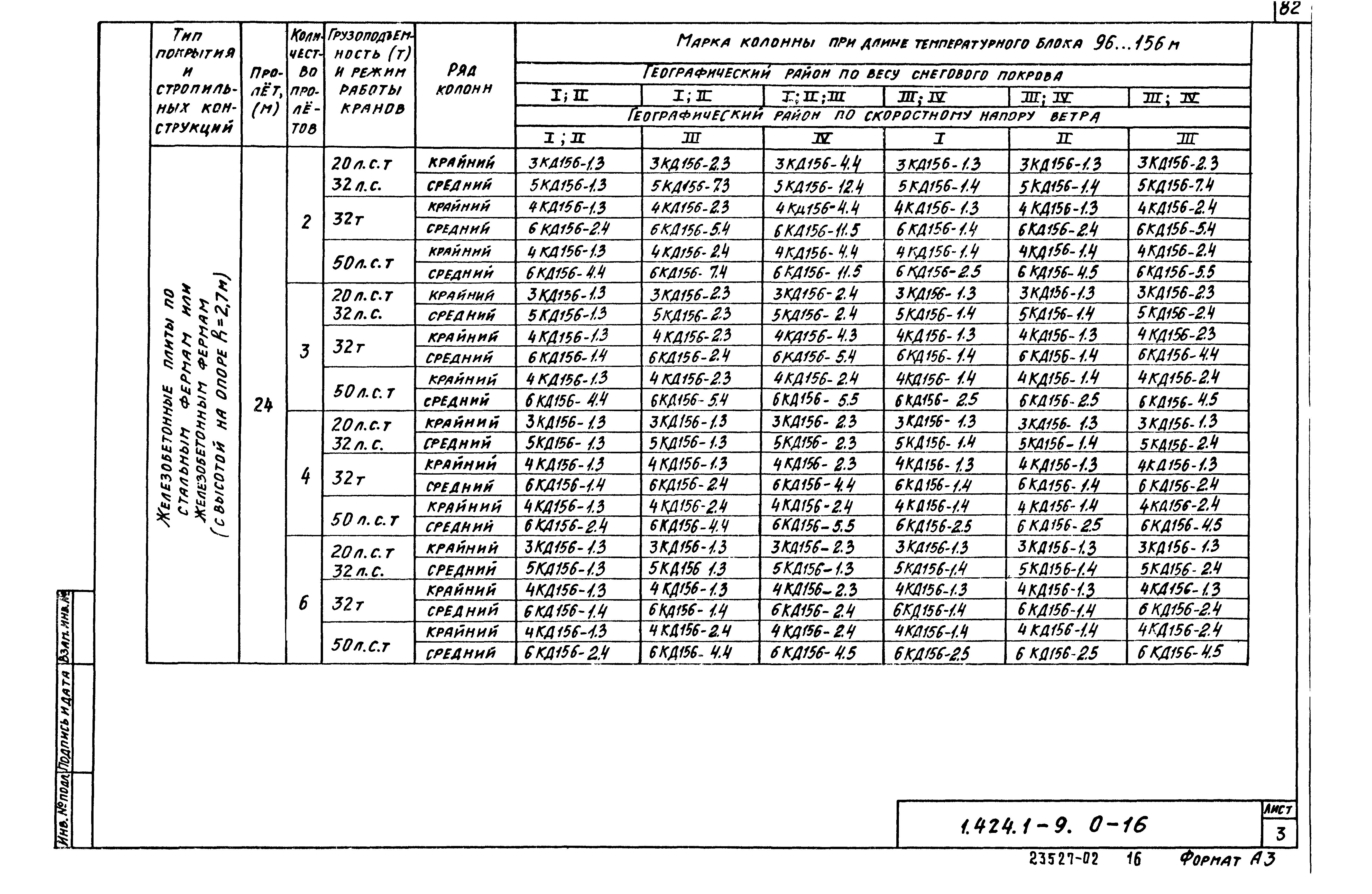 Серия 1.424.1-9