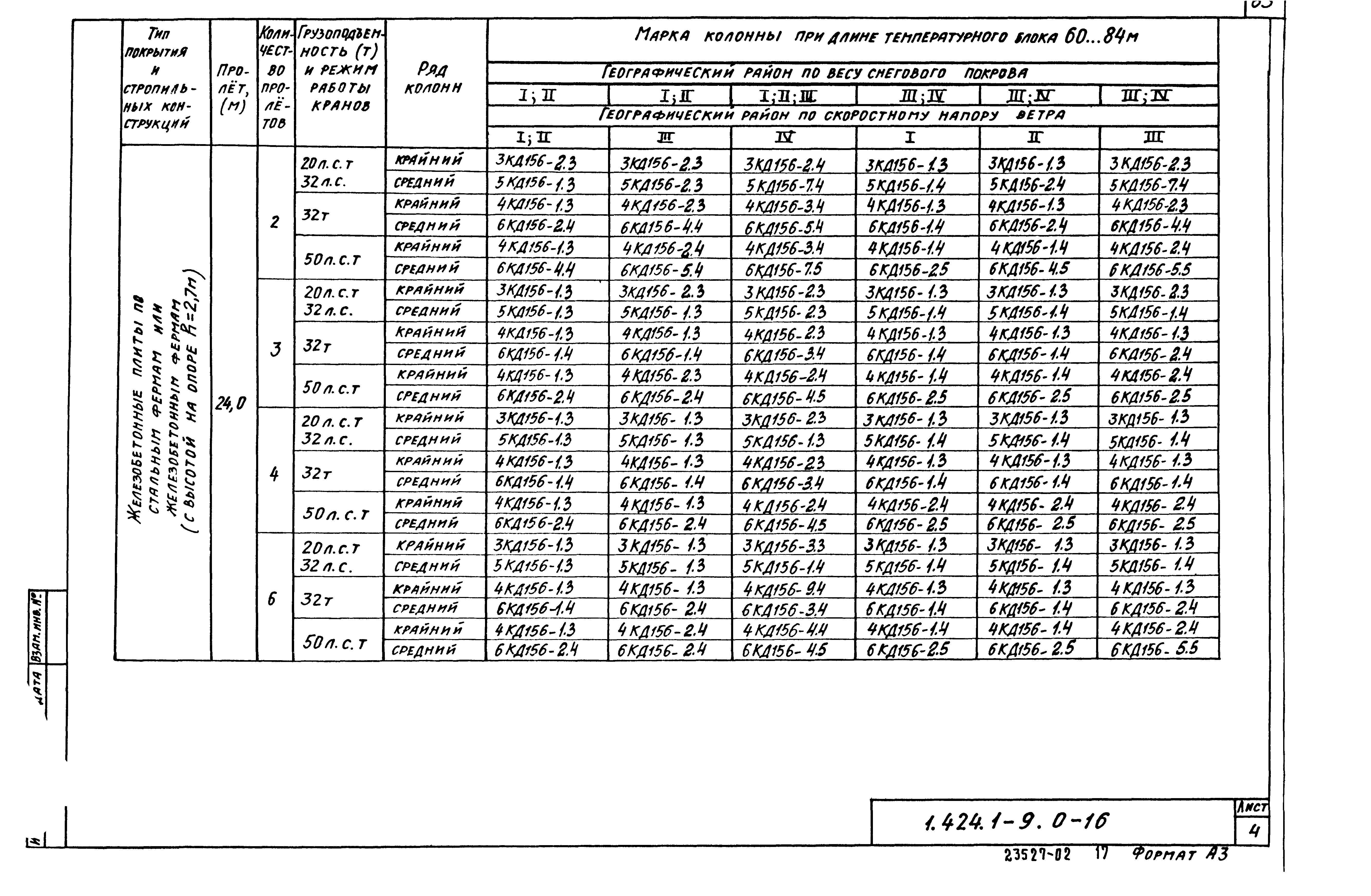 Серия 1.424.1-9