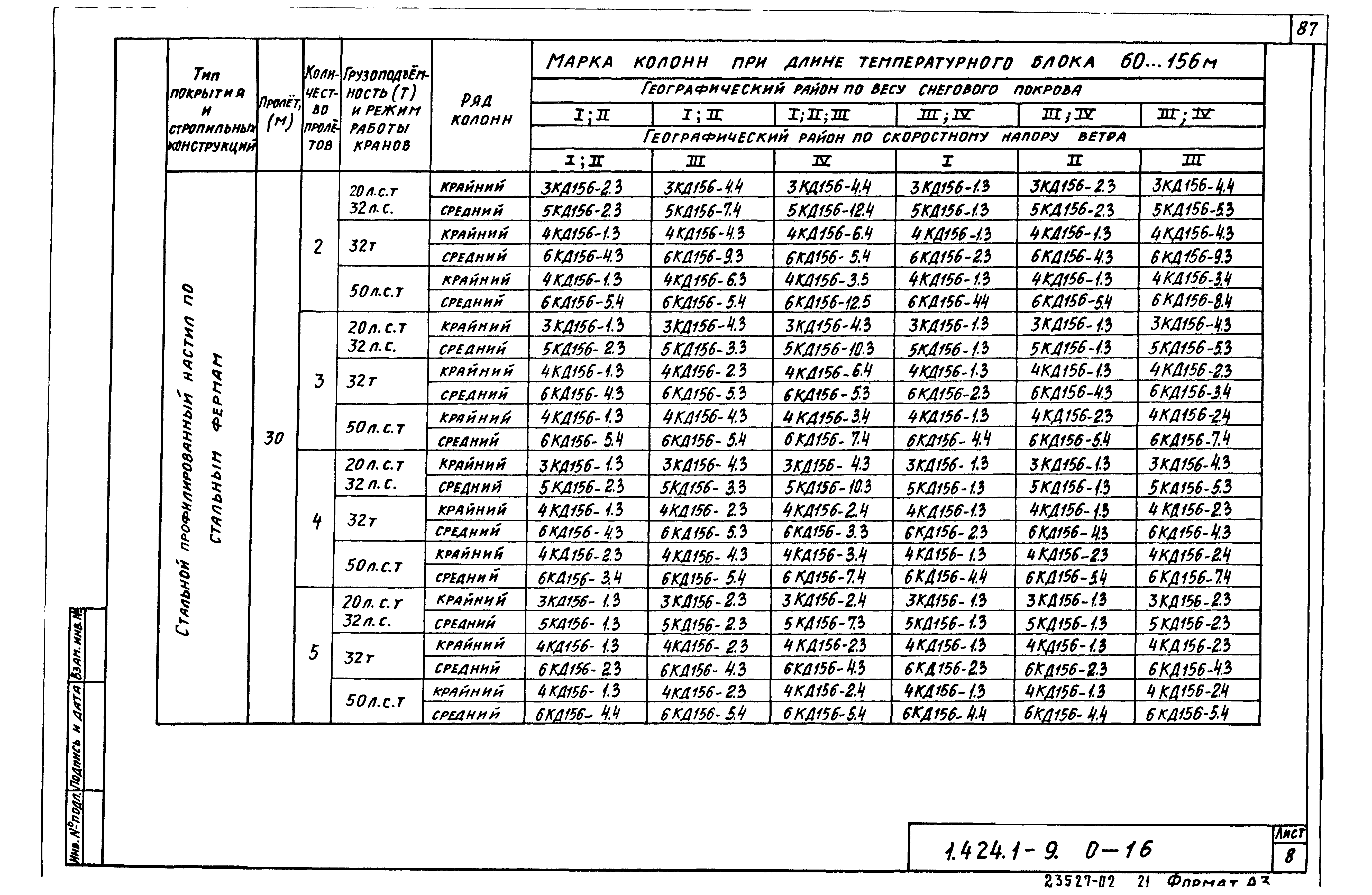 Серия 1.424.1-9