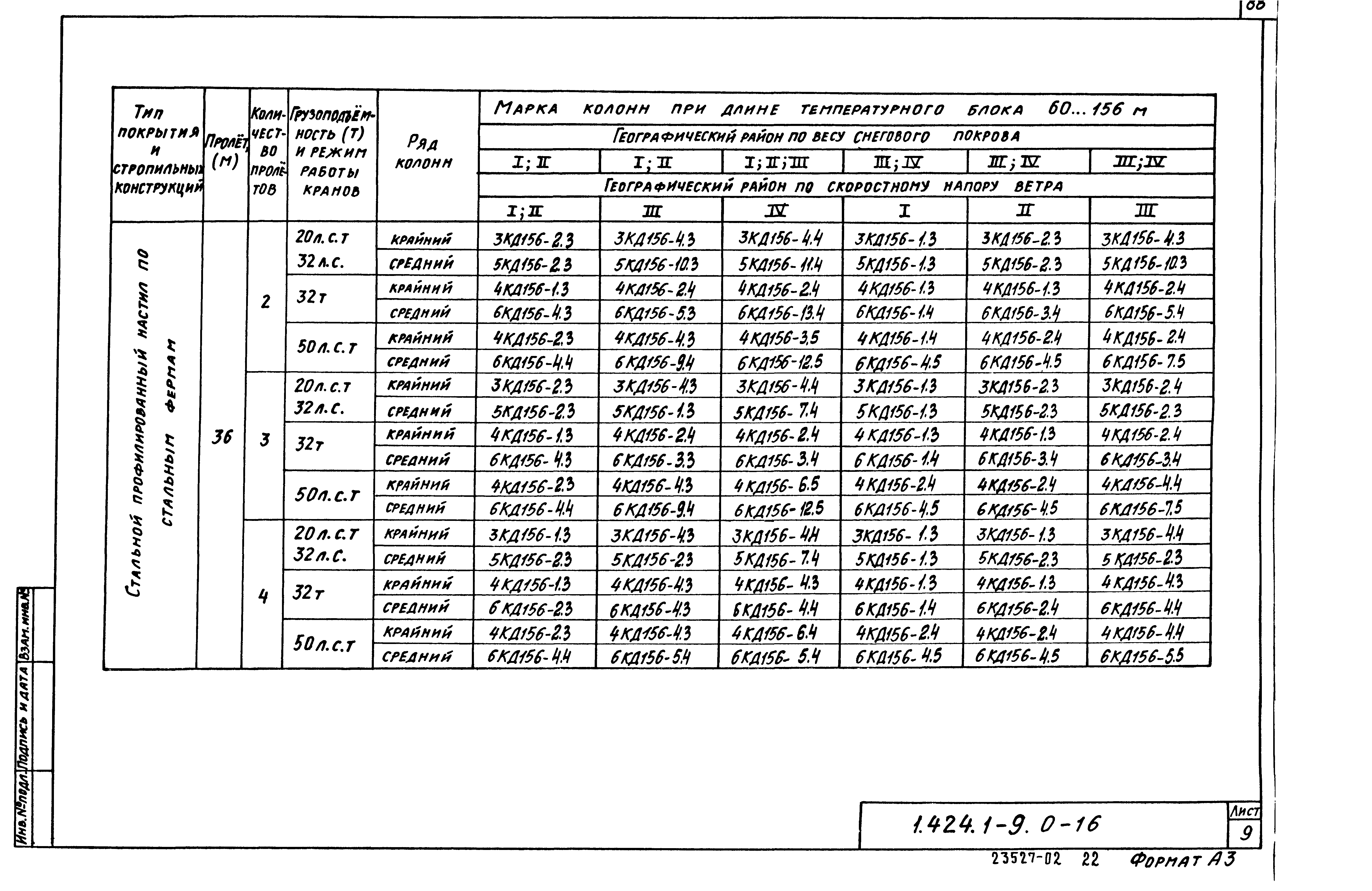 Серия 1.424.1-9