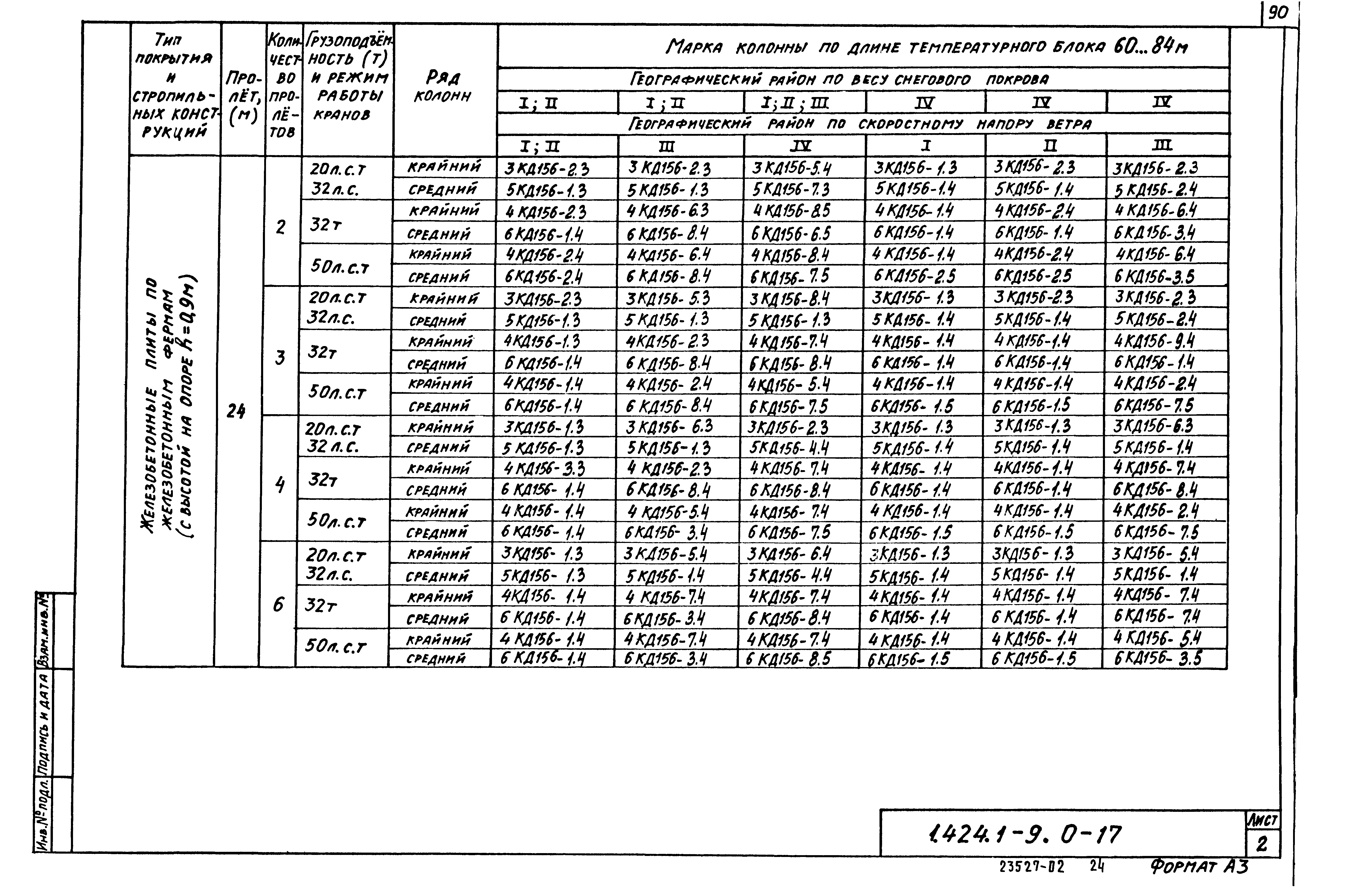 Серия 1.424.1-9