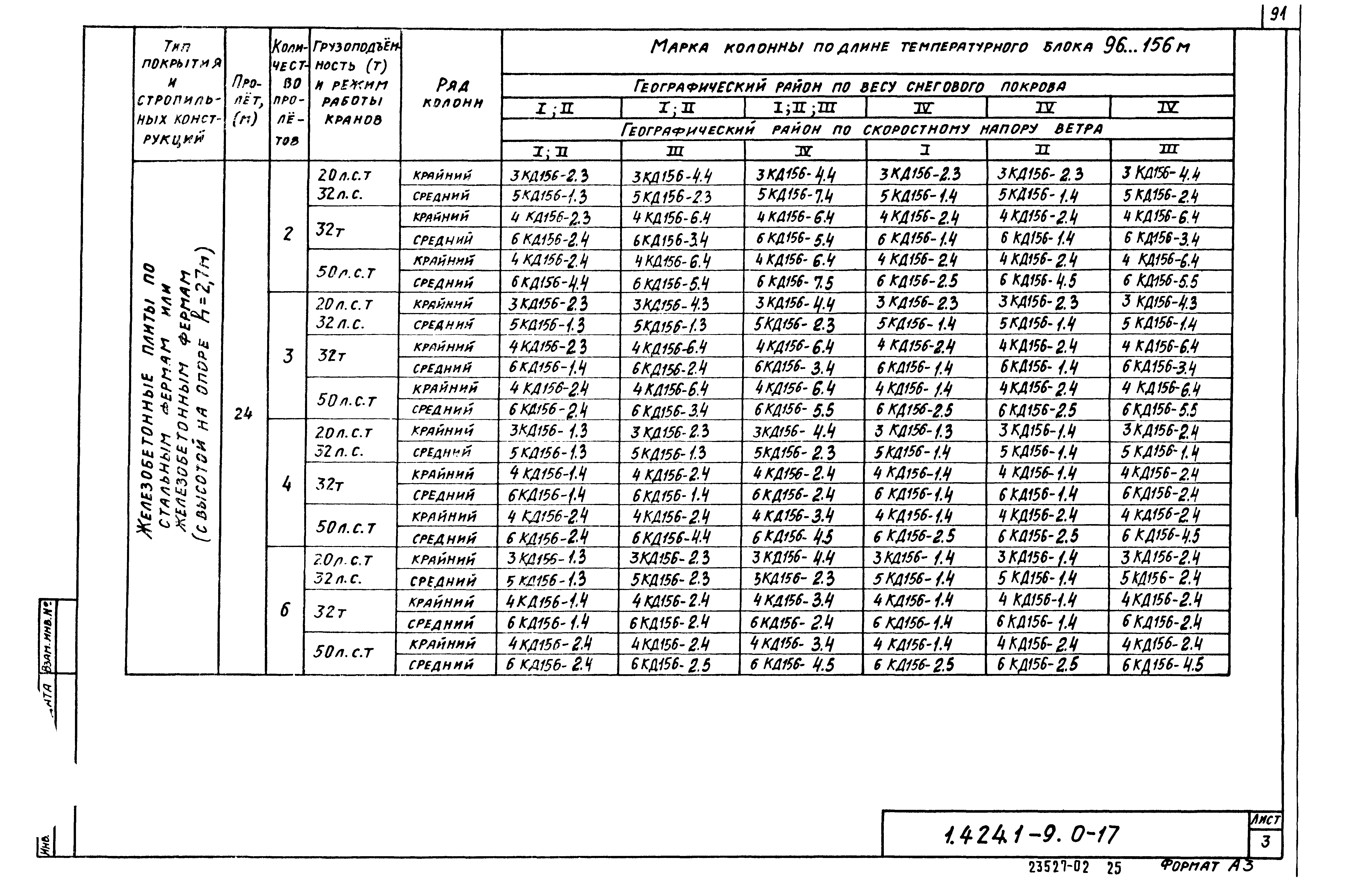 Серия 1.424.1-9