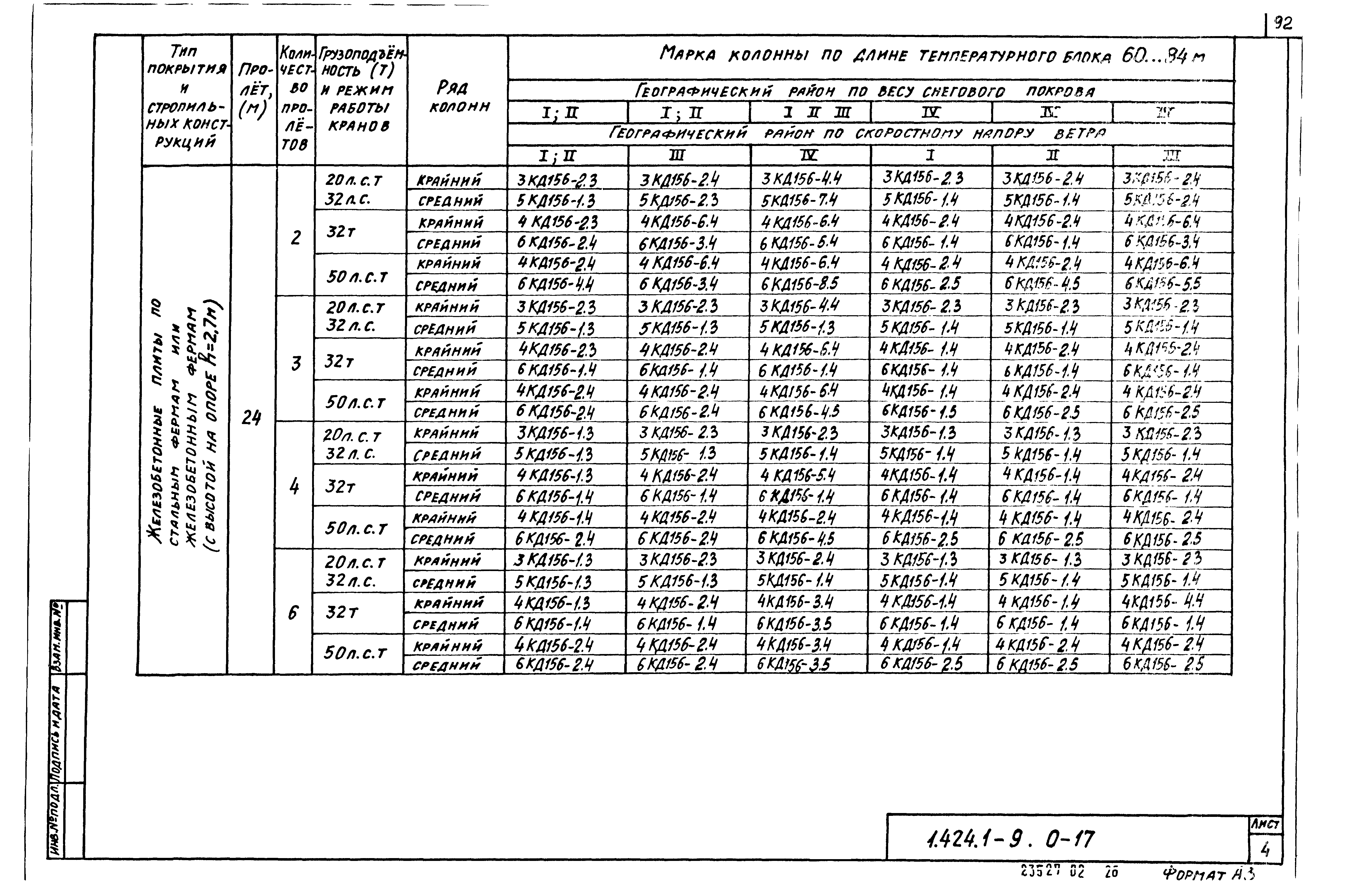 Серия 1.424.1-9