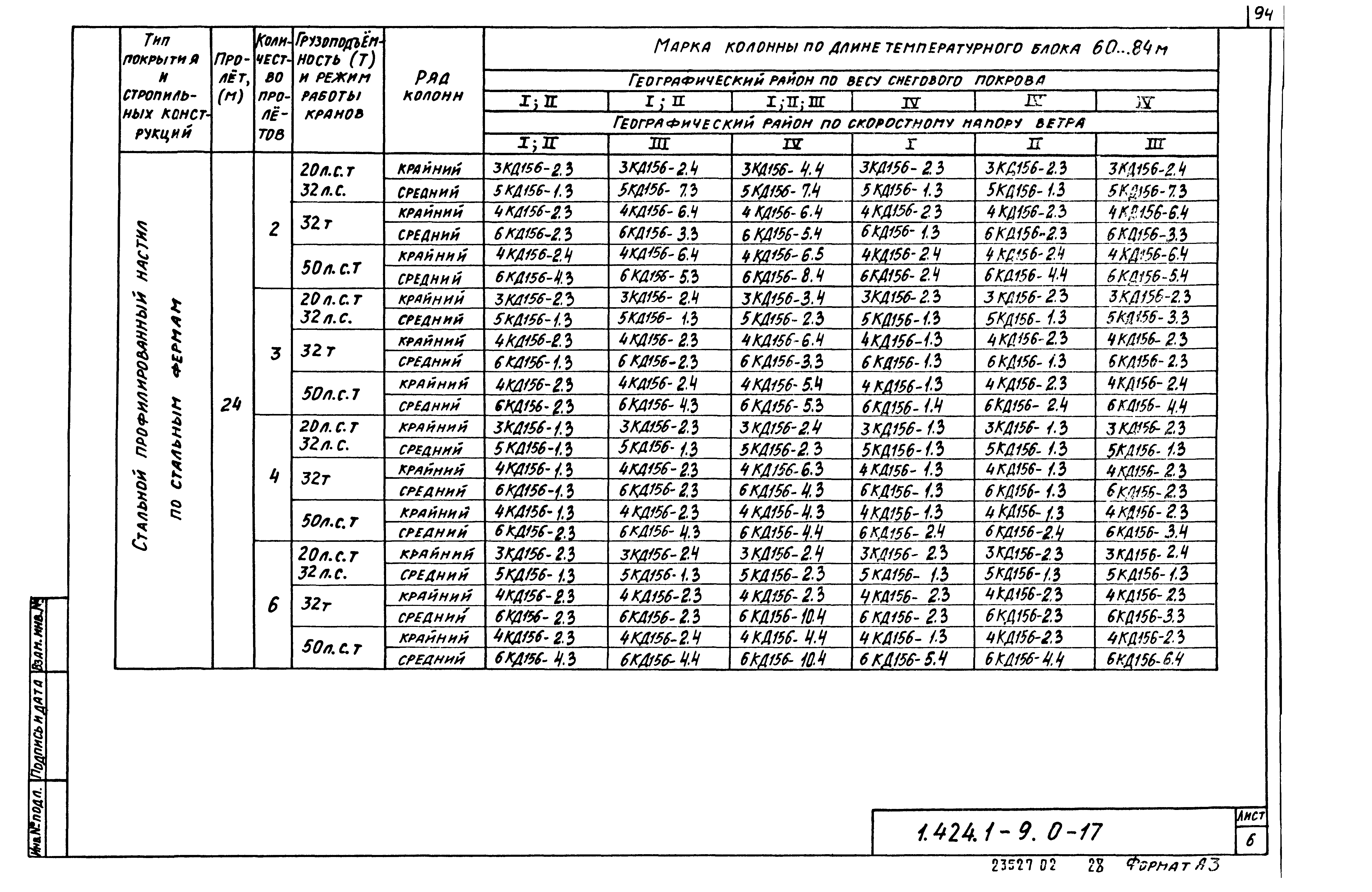 Серия 1.424.1-9