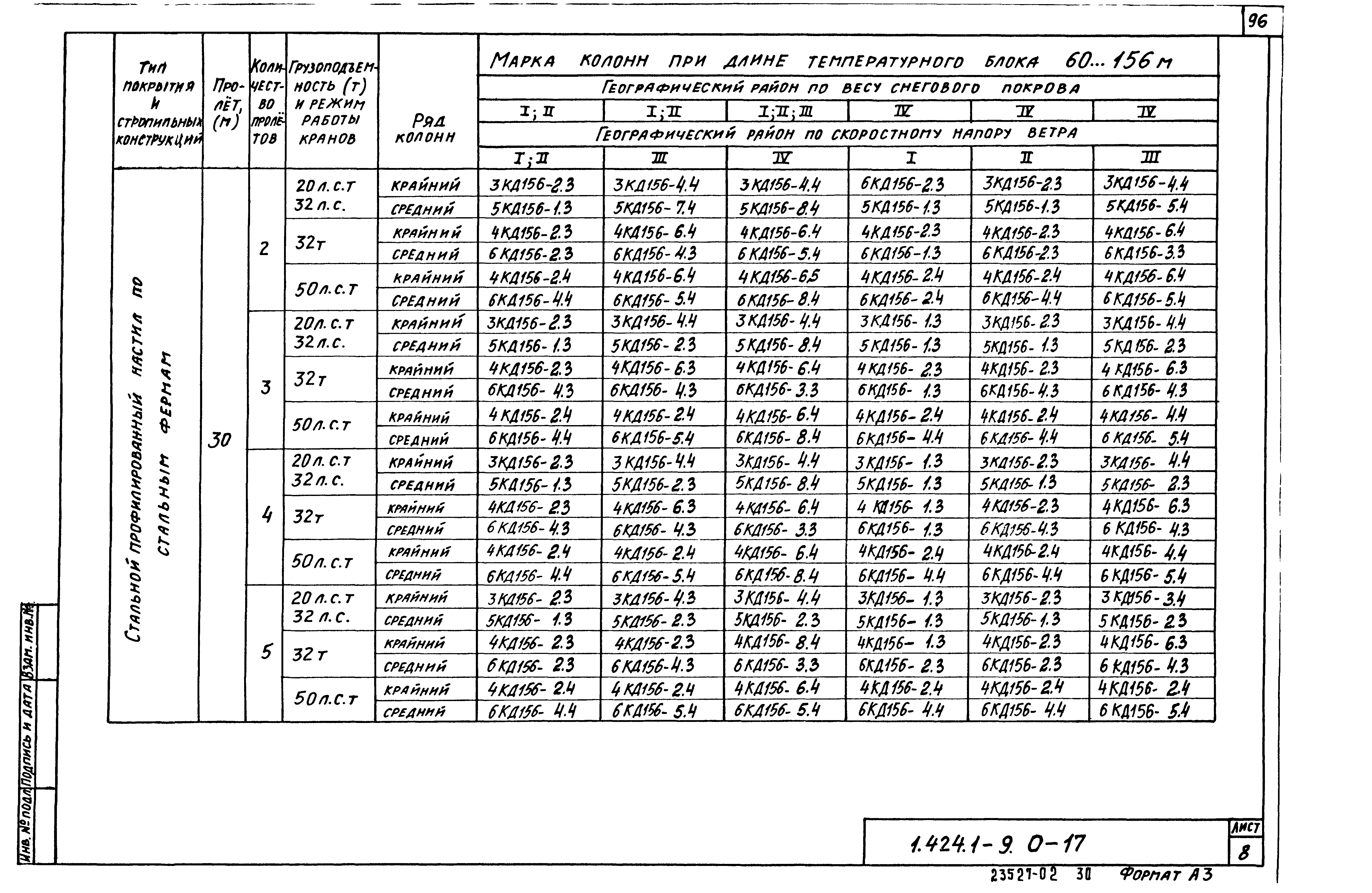 Серия 1.424.1-9