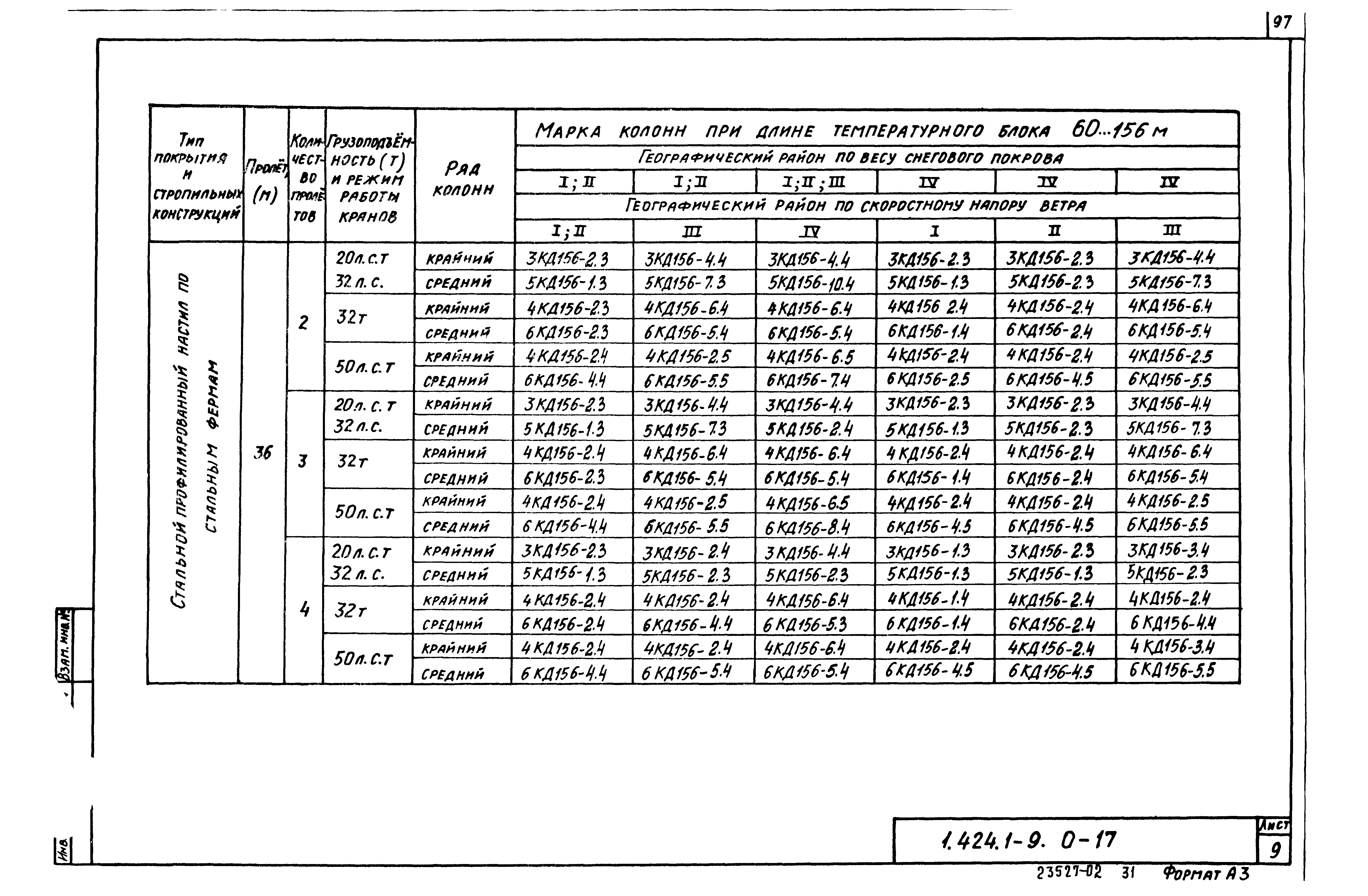 Серия 1.424.1-9