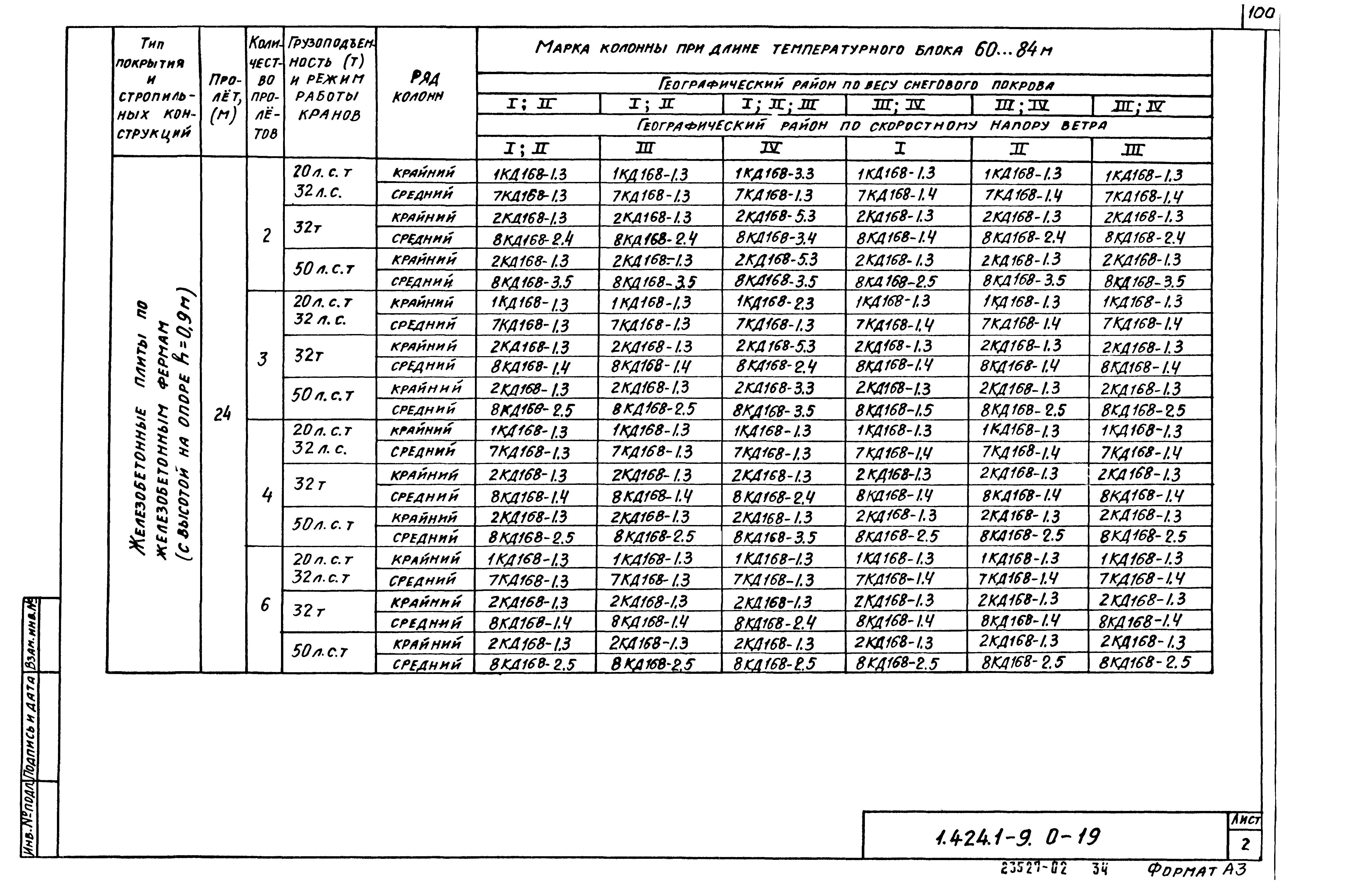 Серия 1.424.1-9