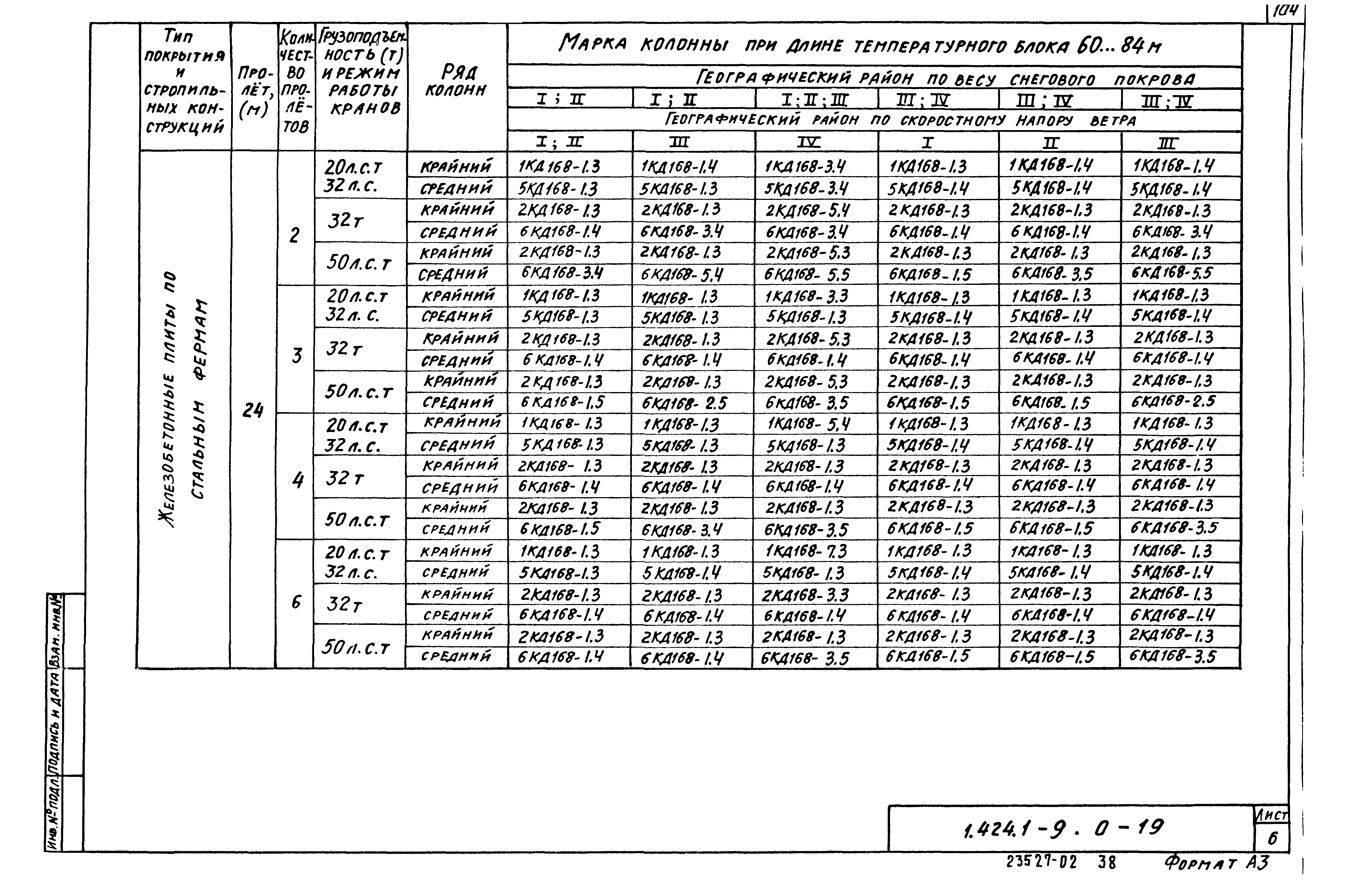 Серия 1.424.1-9