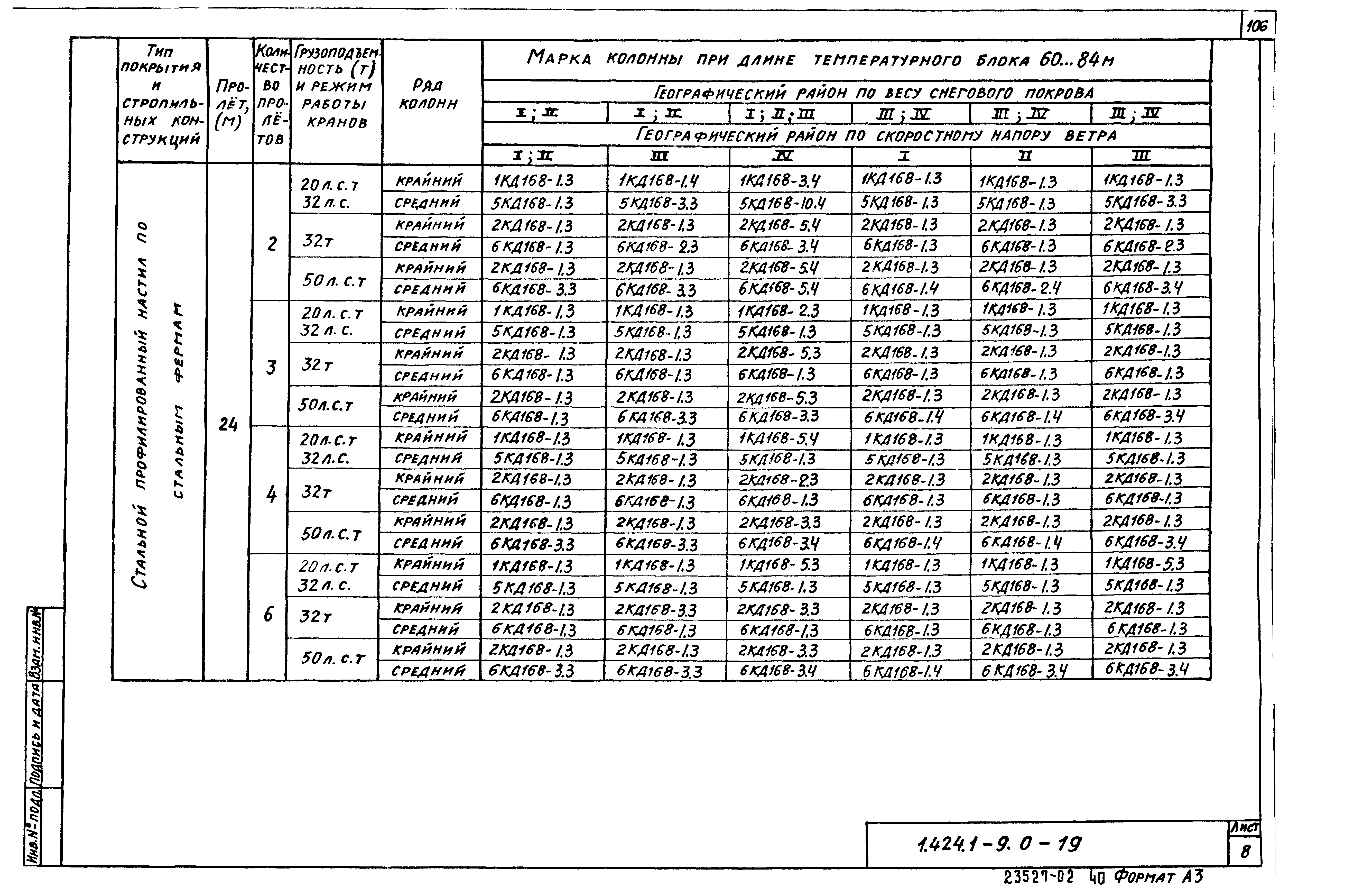 Серия 1.424.1-9