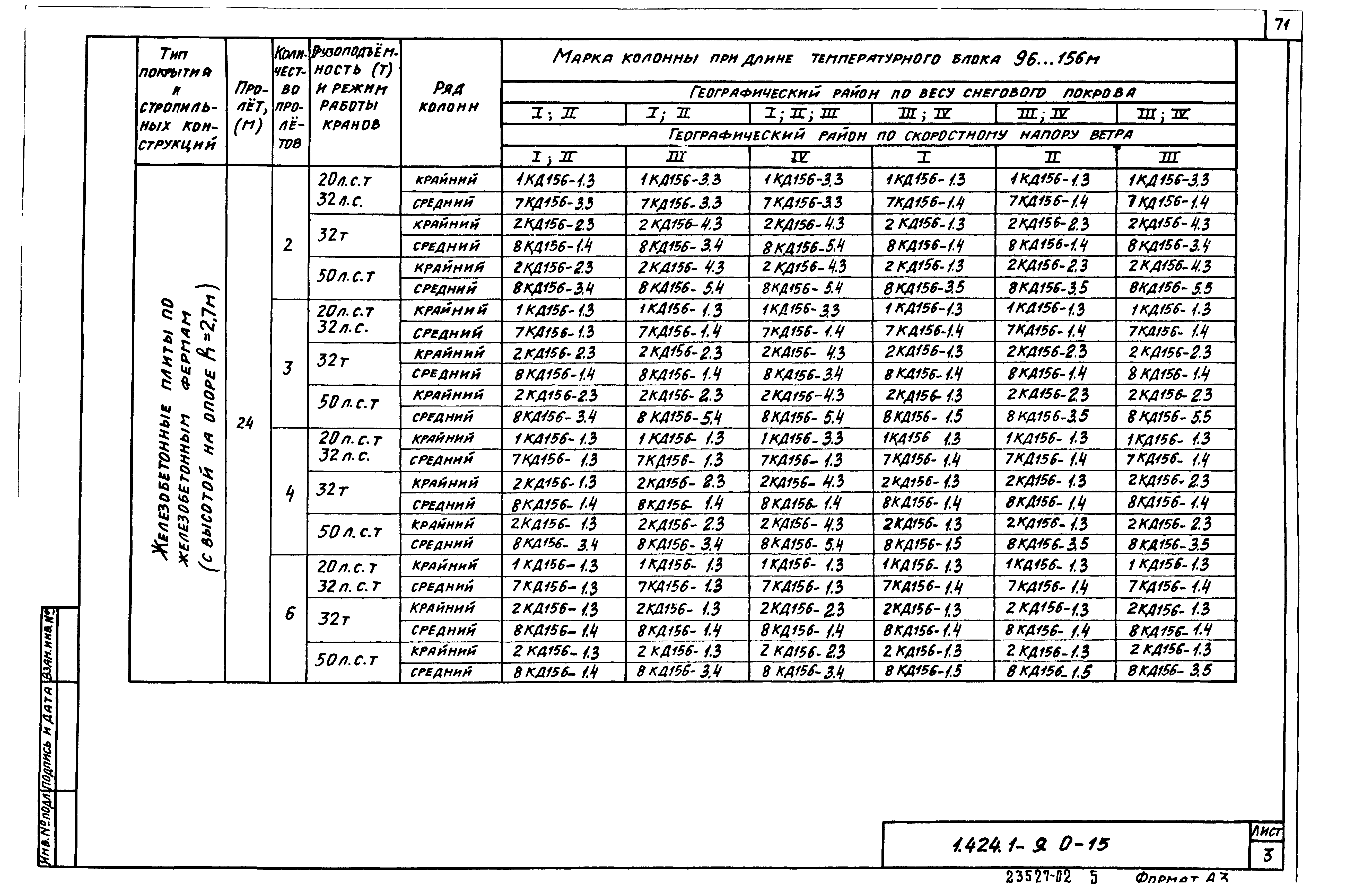 Серия 1.424.1-9