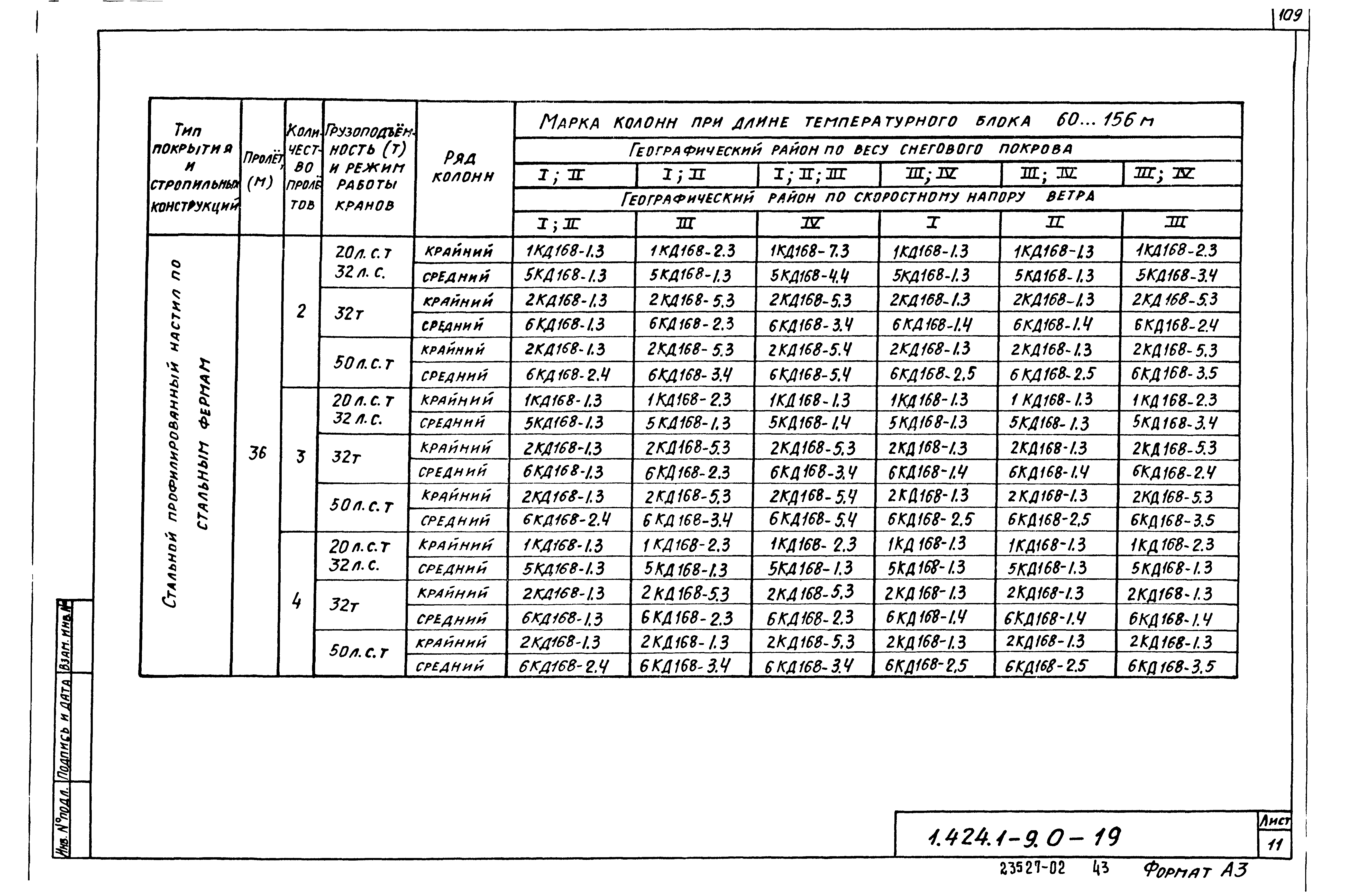 Серия 1.424.1-9