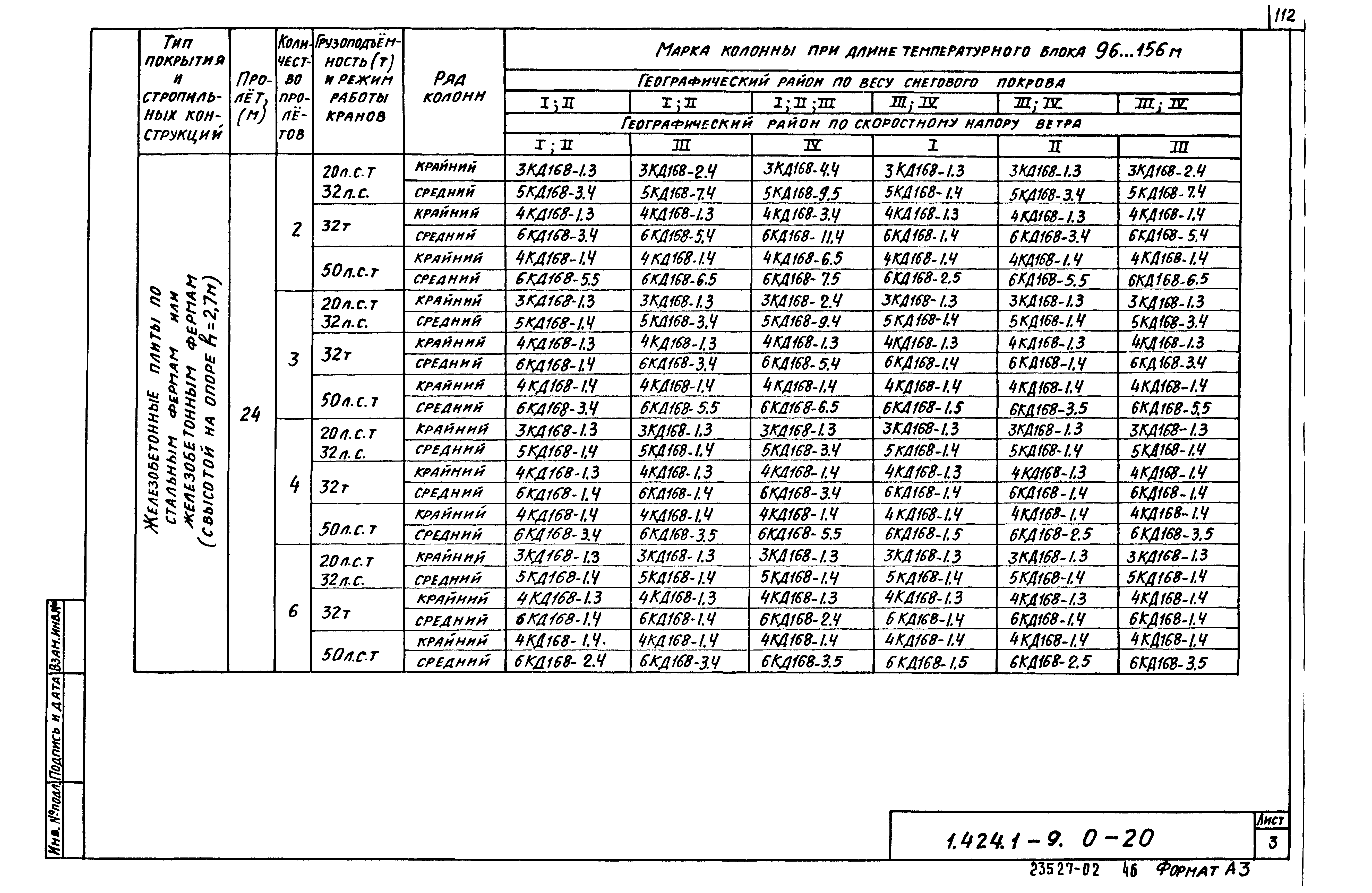 Серия 1.424.1-9