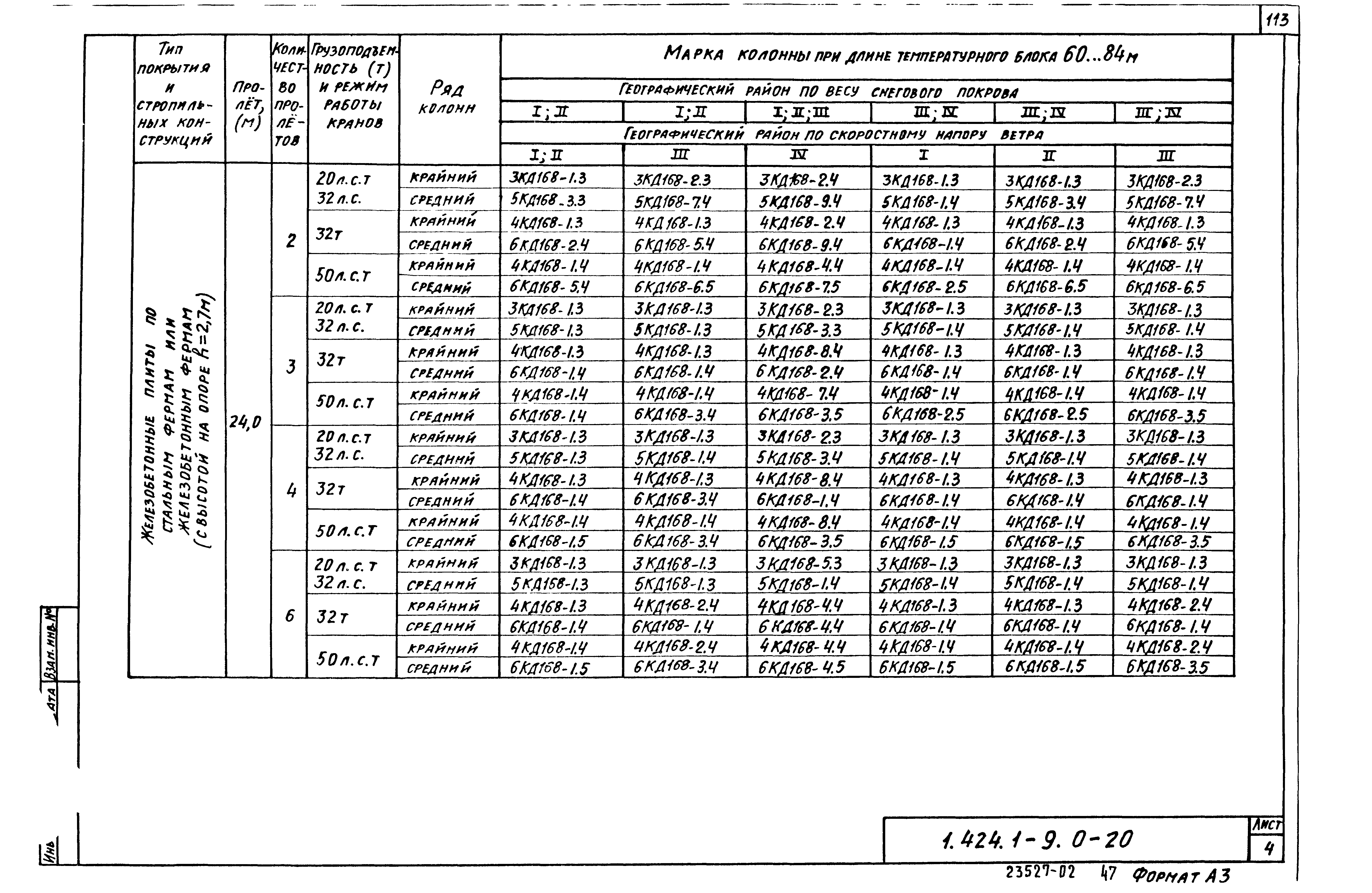 Серия 1.424.1-9