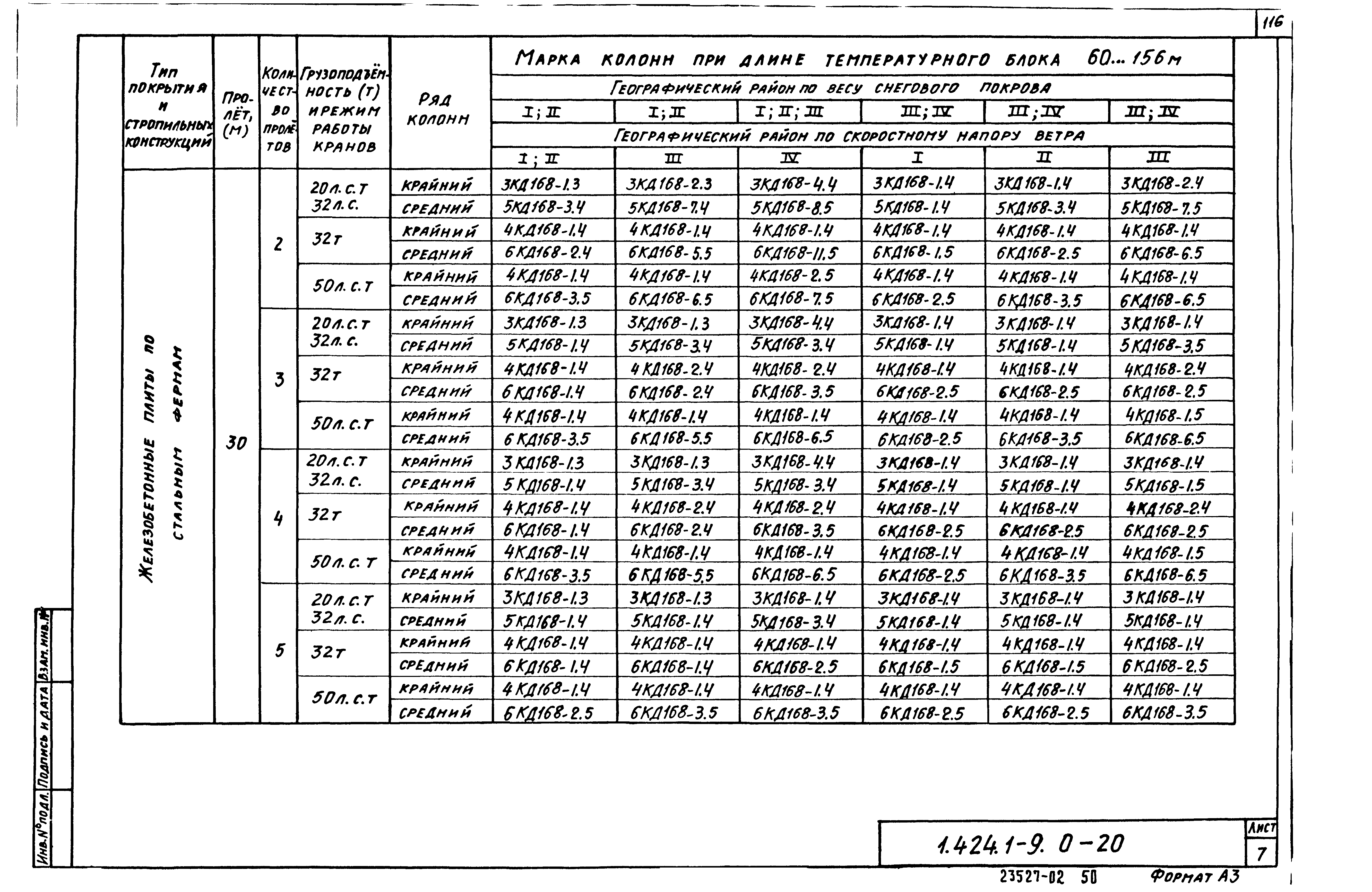 Серия 1.424.1-9