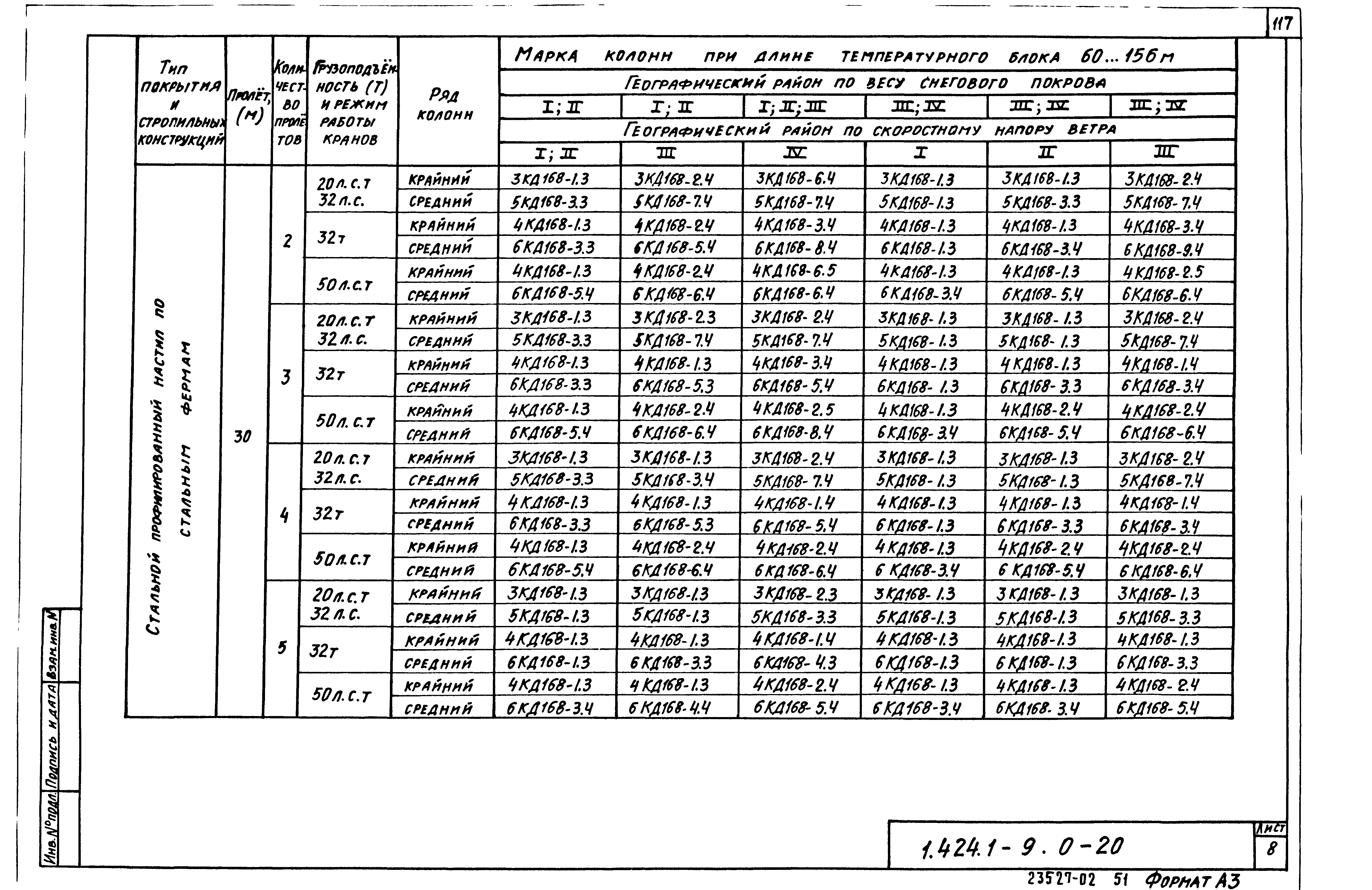 Серия 1.424.1-9