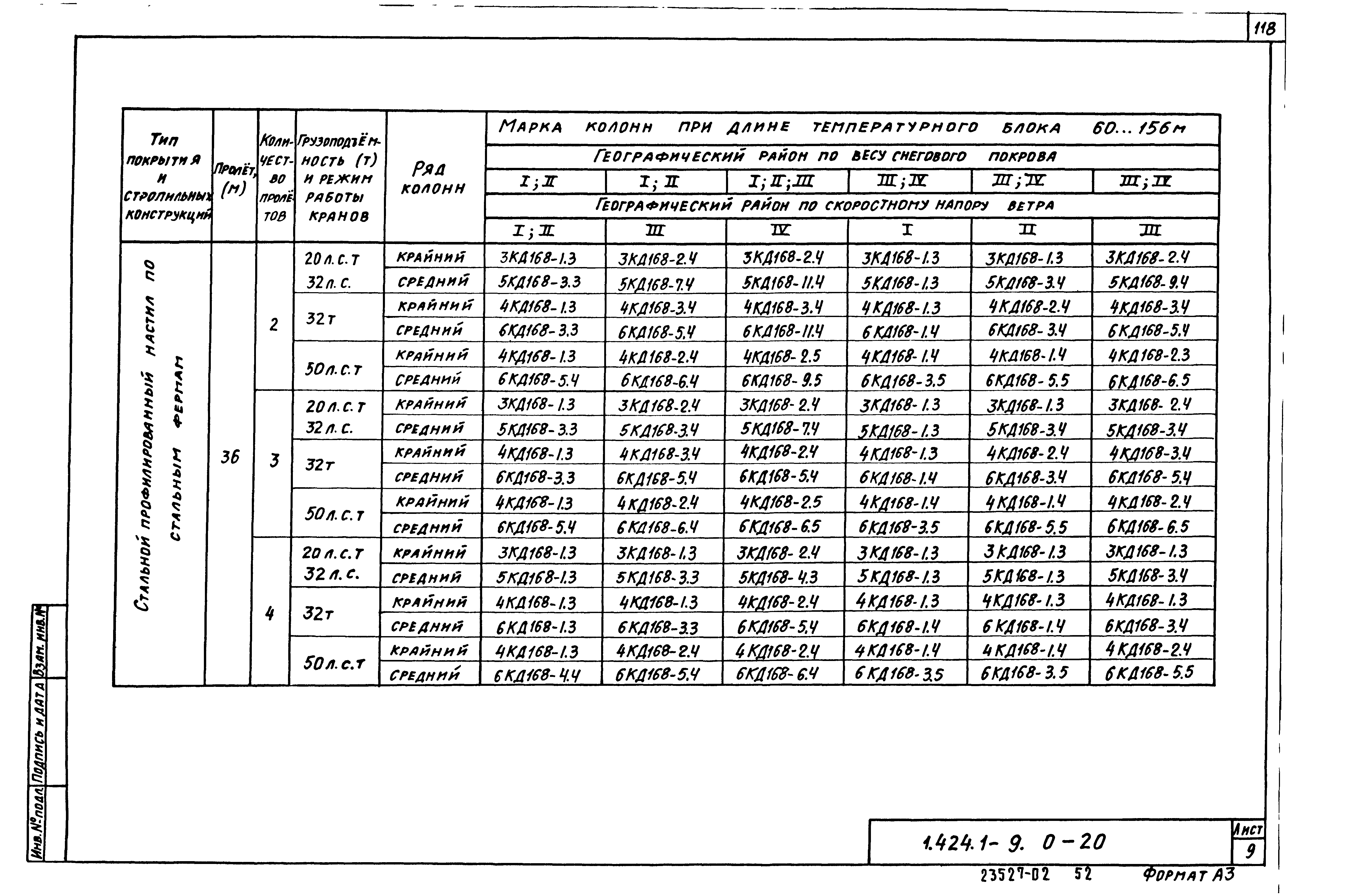 Серия 1.424.1-9