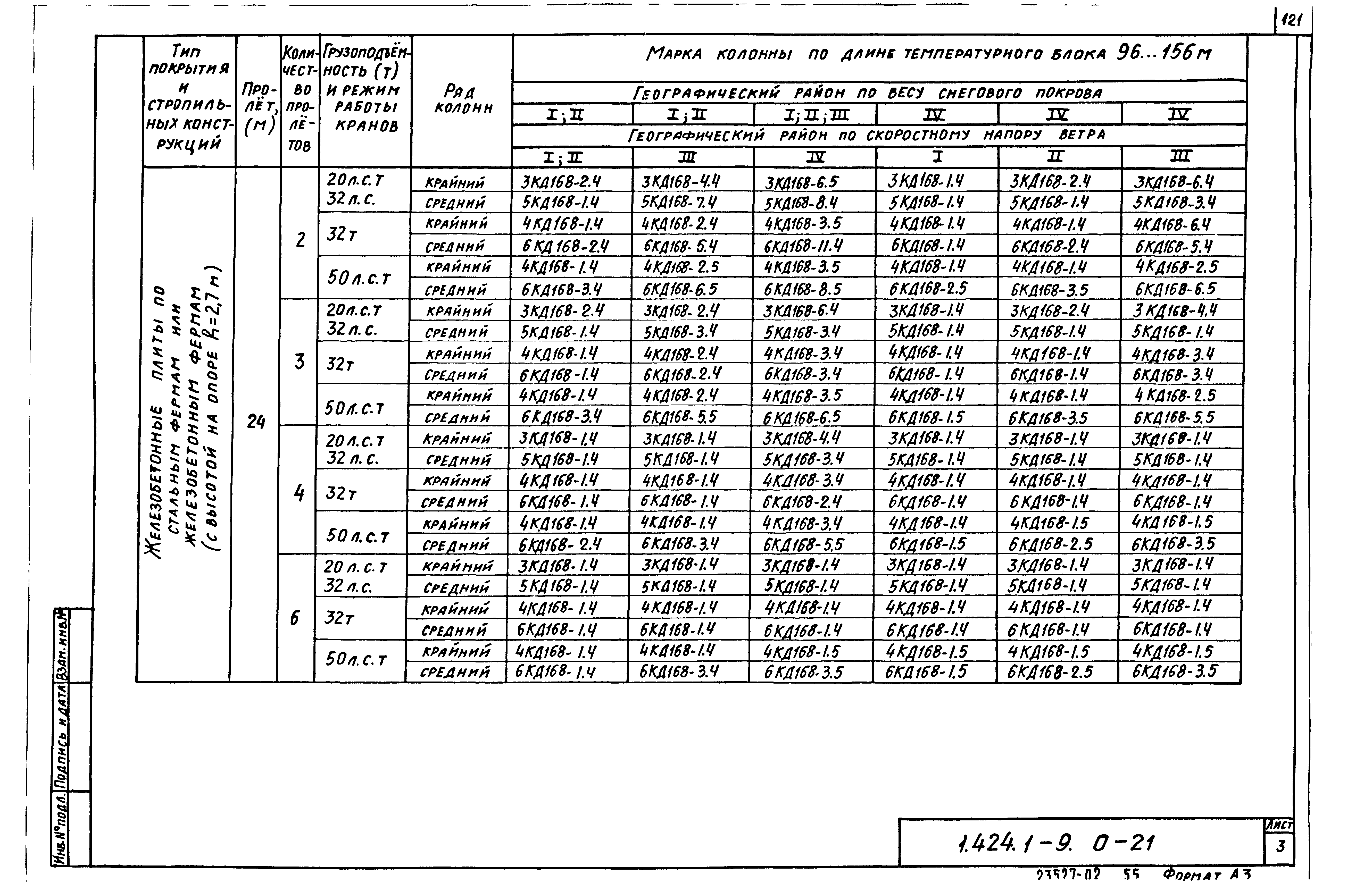 Серия 1.424.1-9