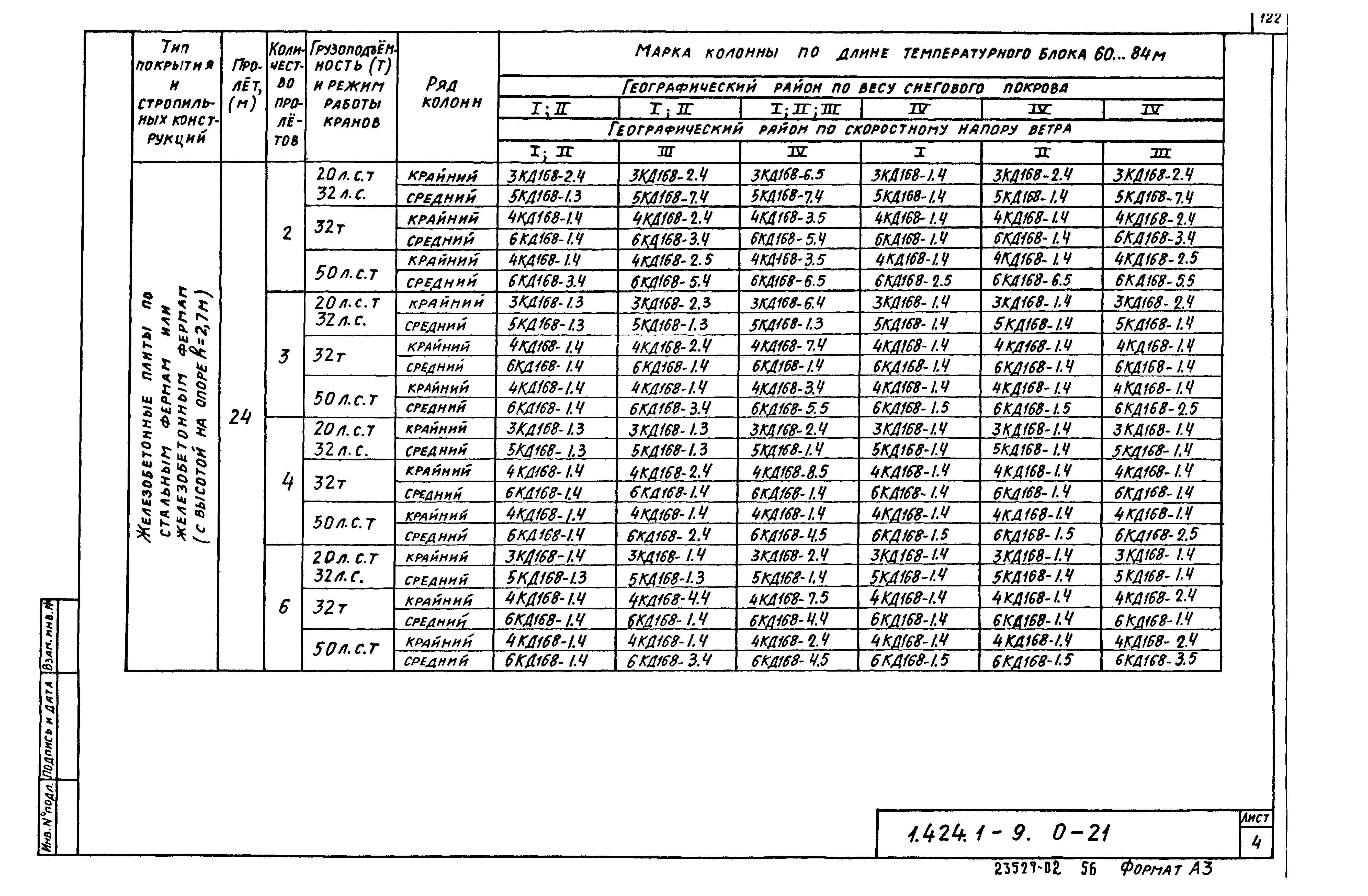 Серия 1.424.1-9