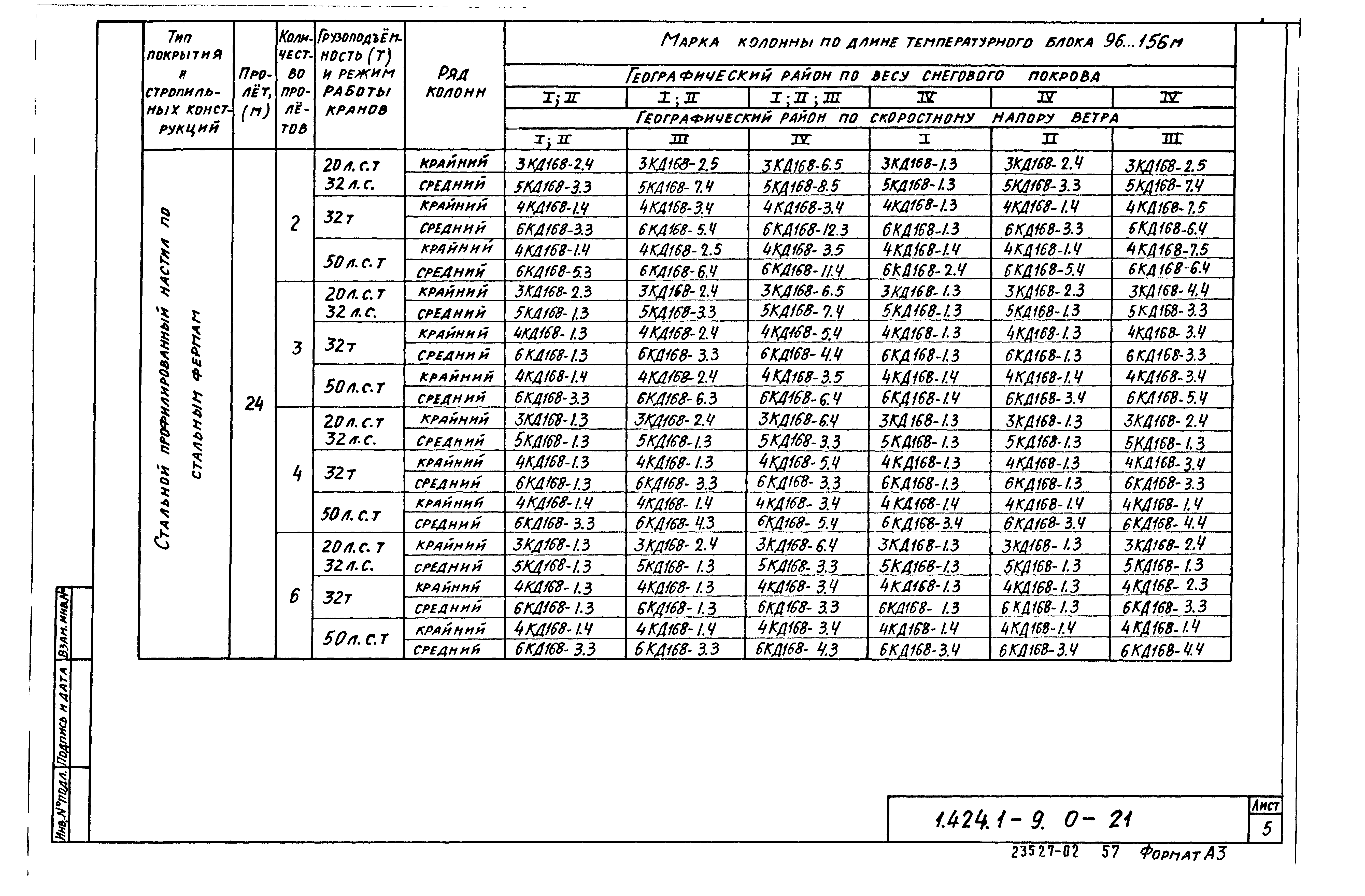 Серия 1.424.1-9