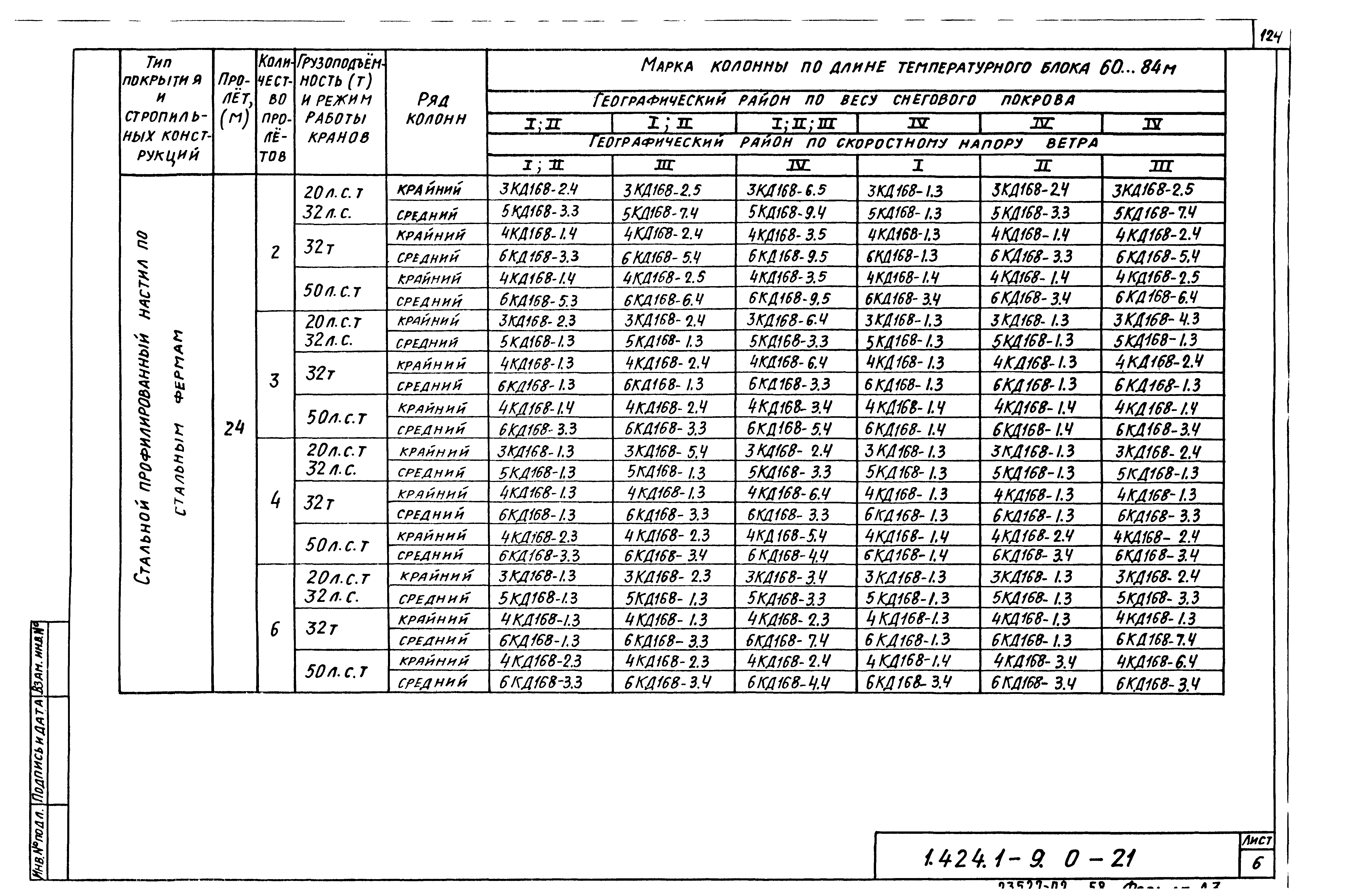 Серия 1.424.1-9