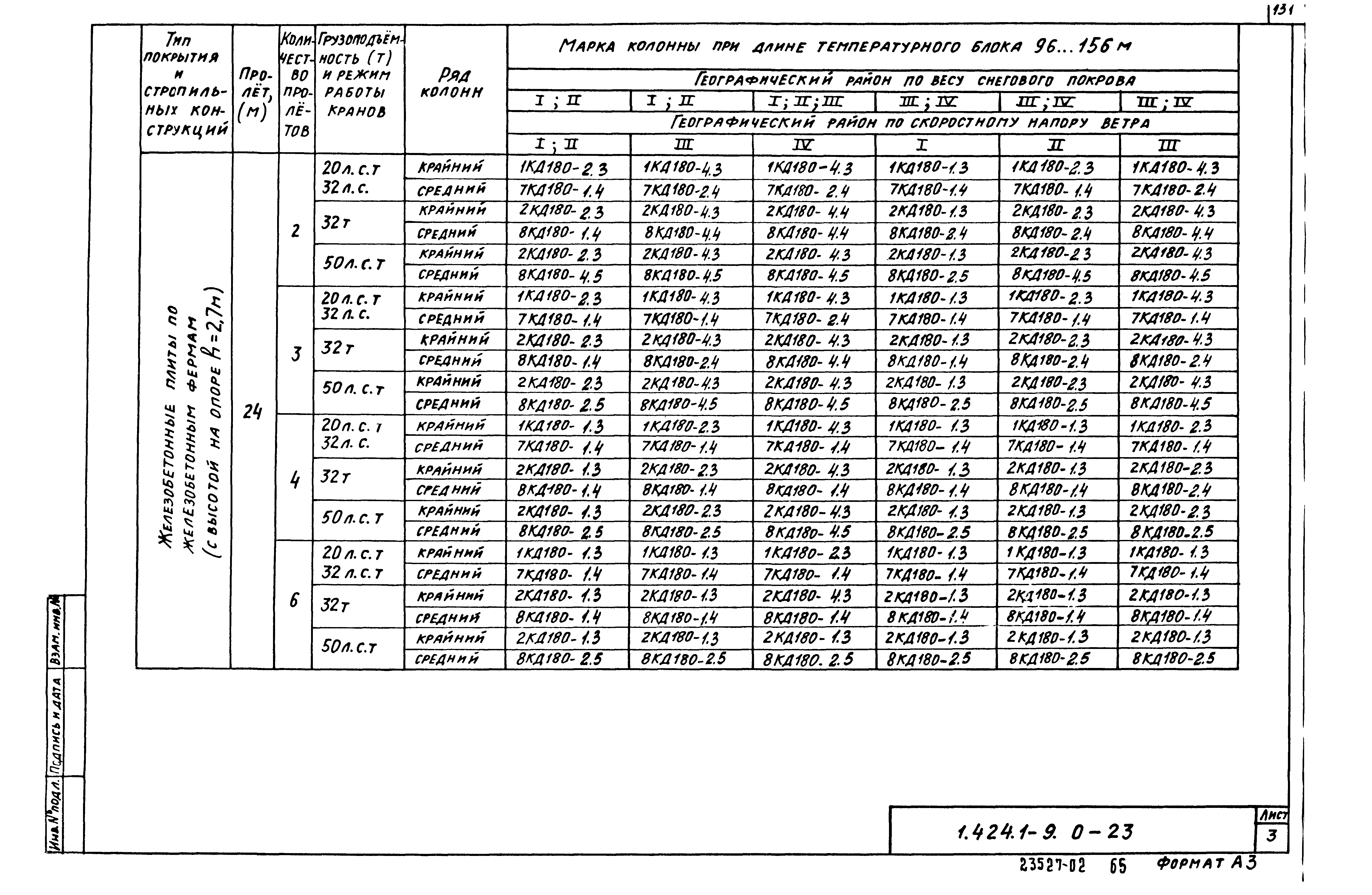 Серия 1.424.1-9