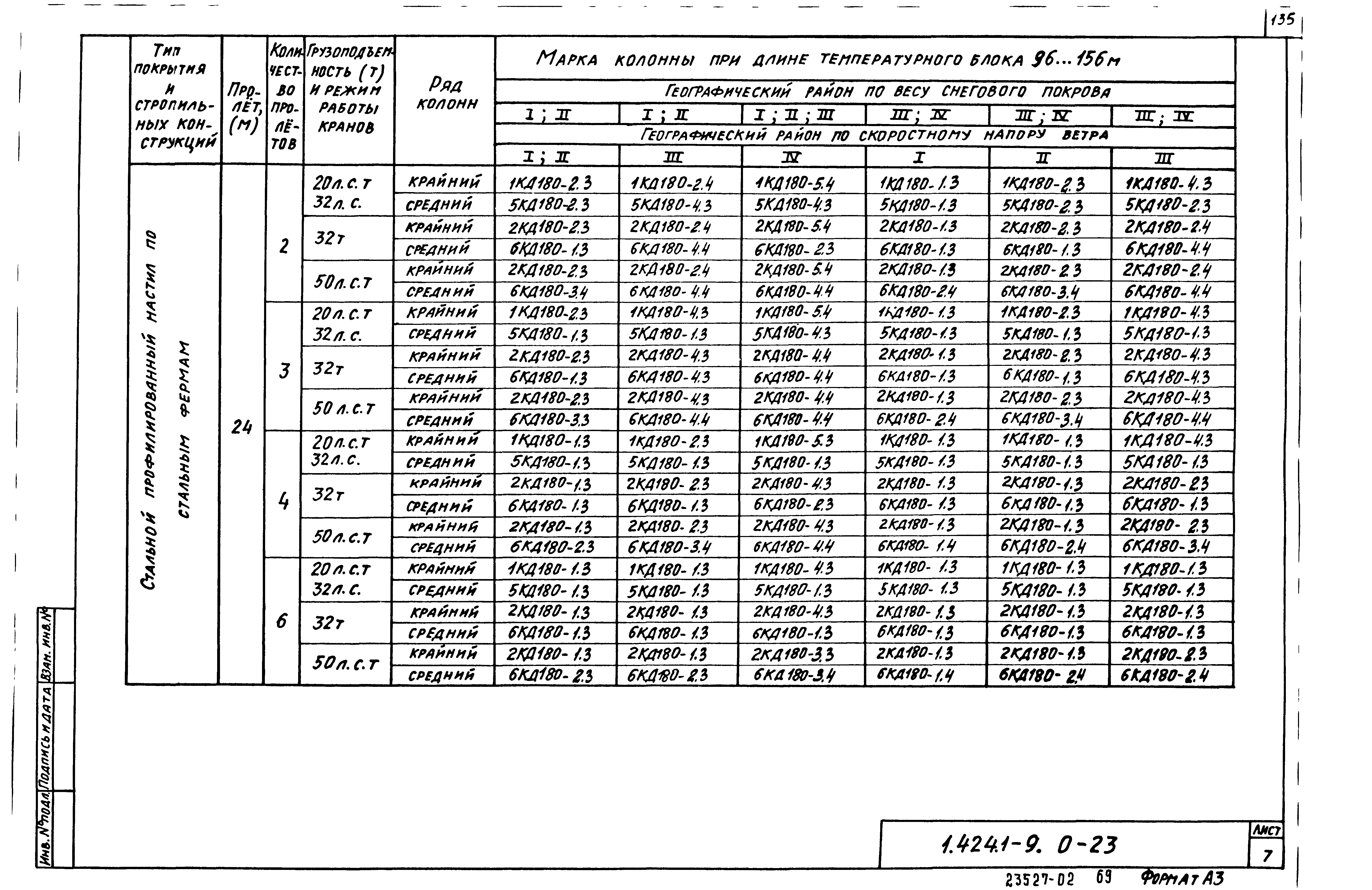 Серия 1.424.1-9