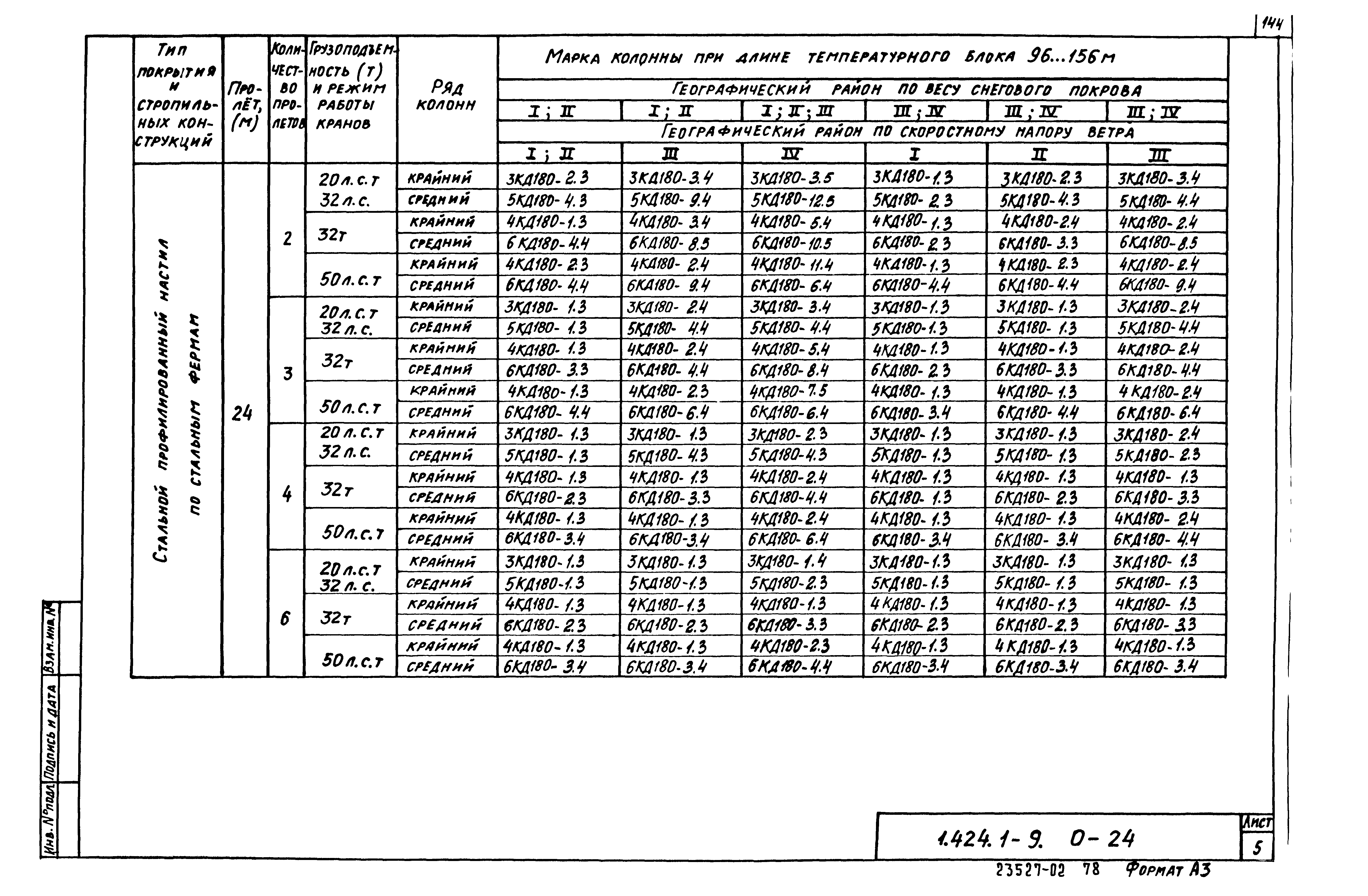 Серия 1.424.1-9