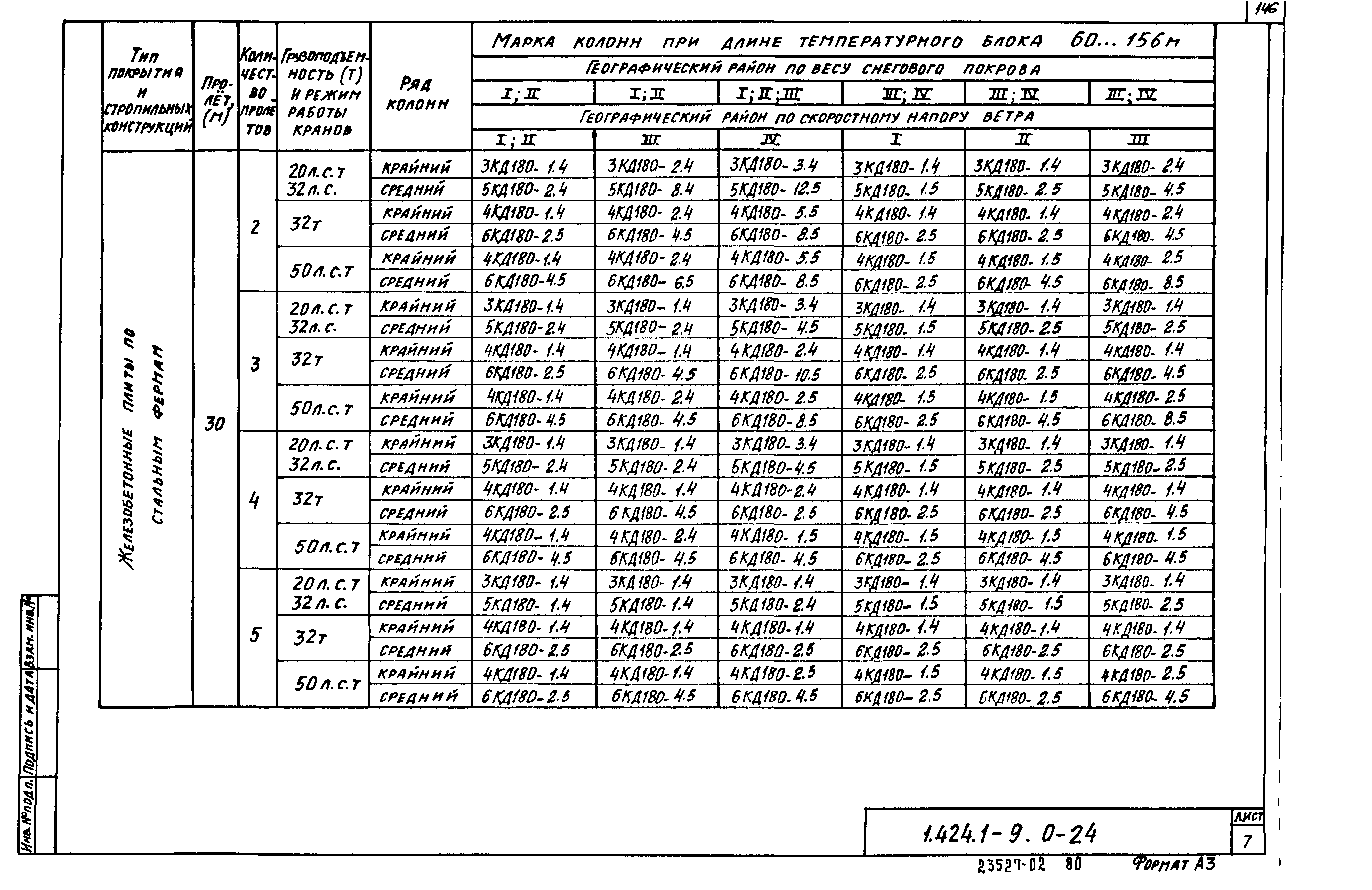 Серия 1.424.1-9