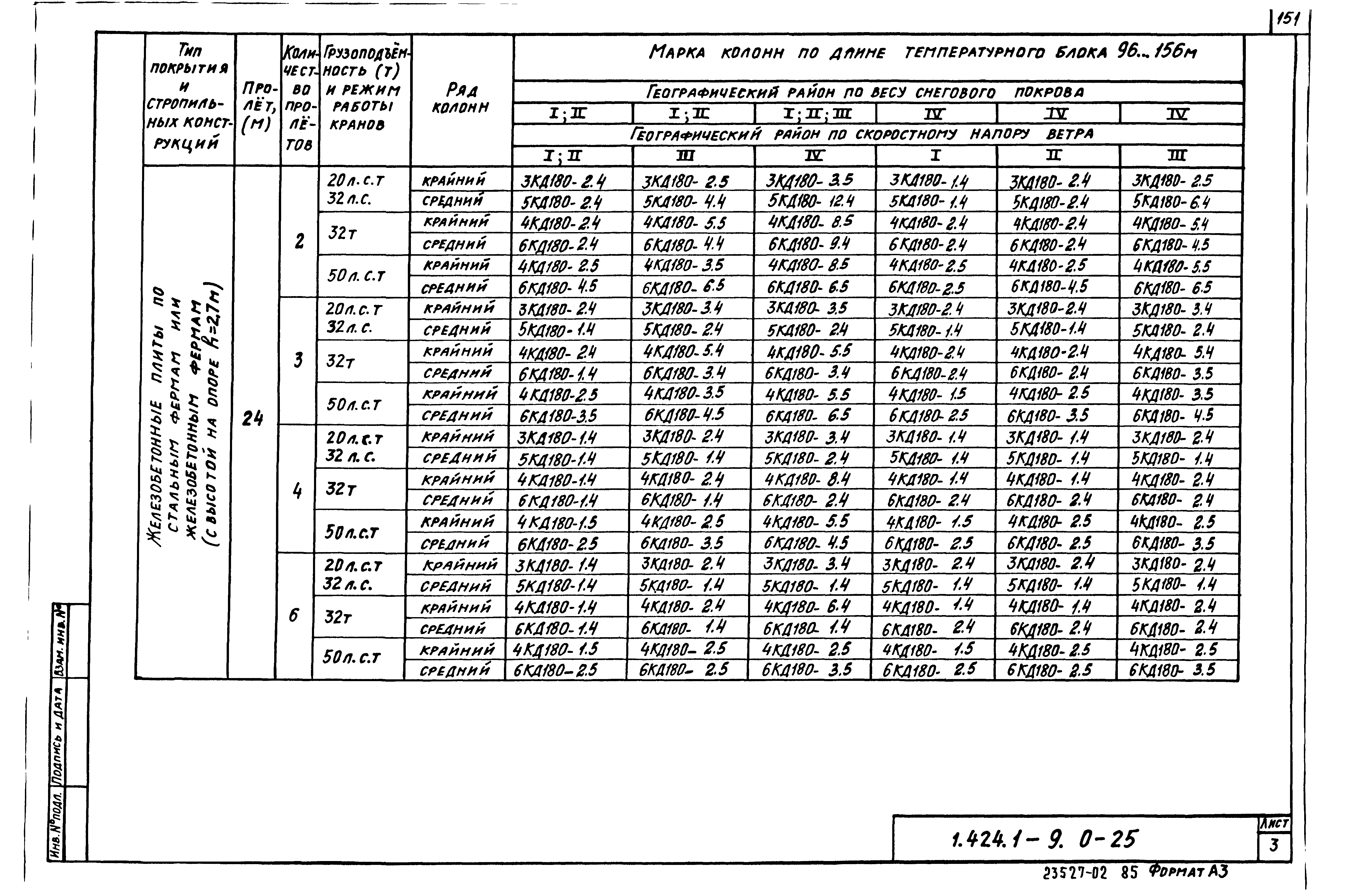 Серия 1.424.1-9