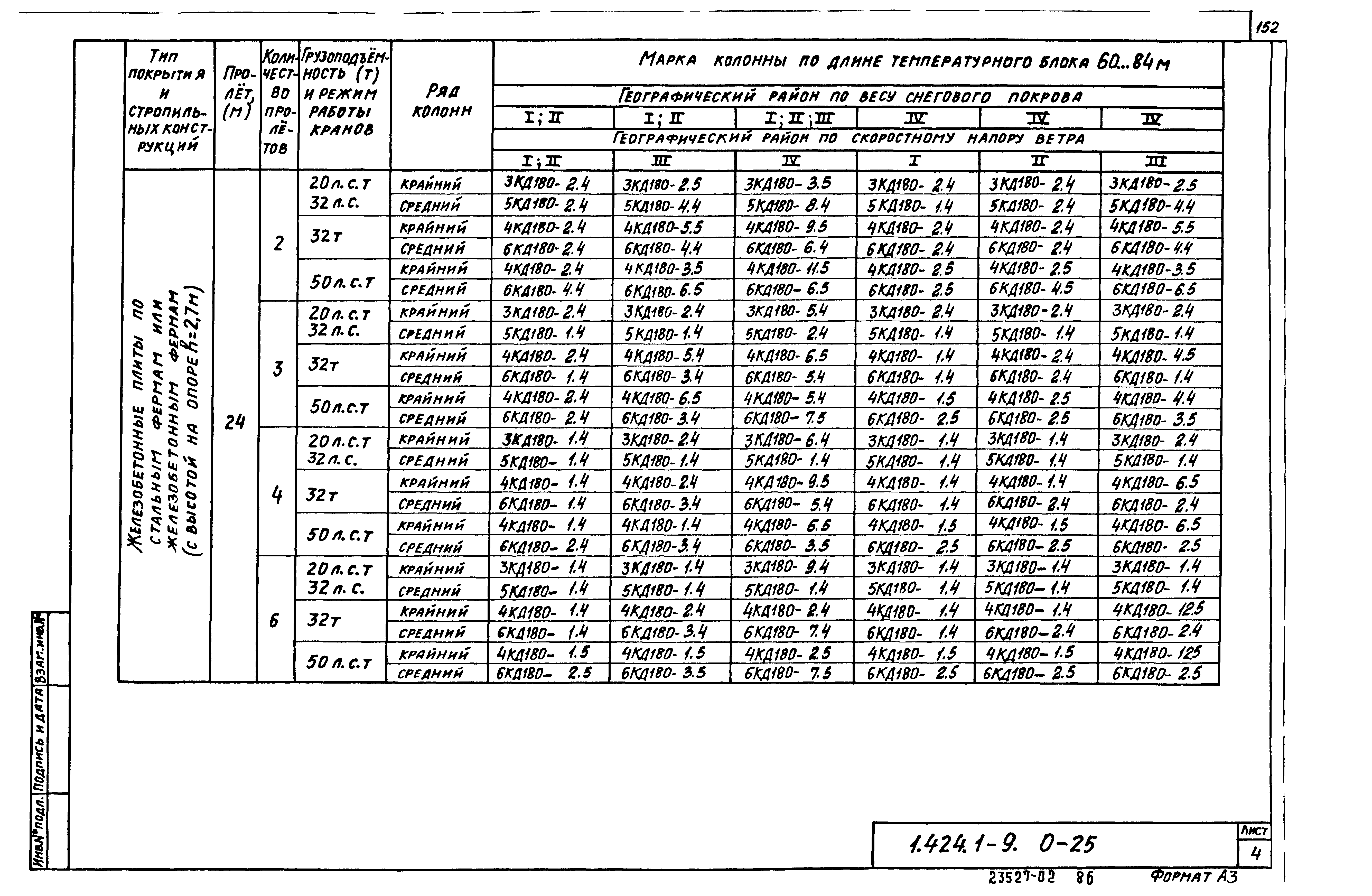 Серия 1.424.1-9