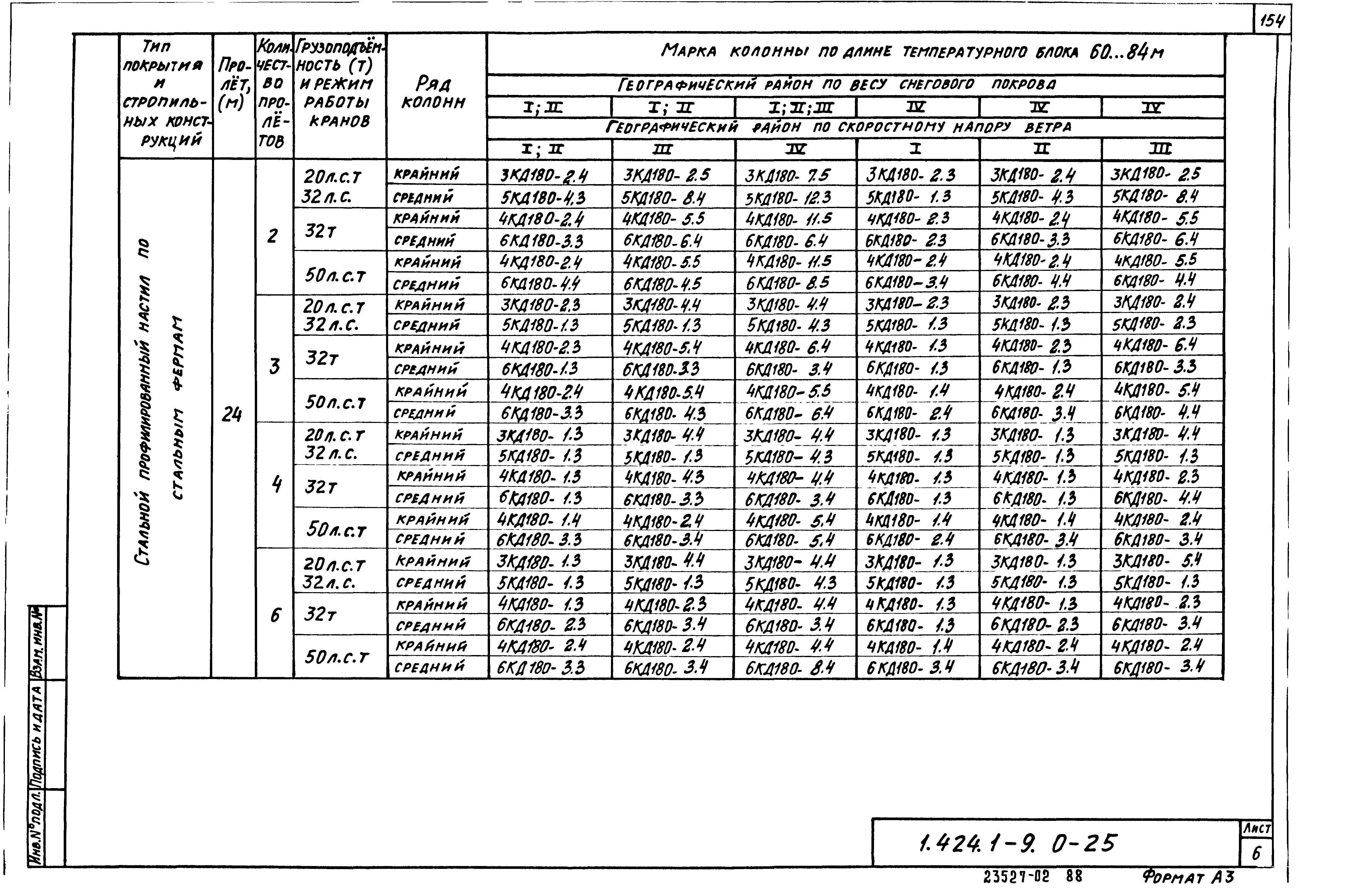 Серия 1.424.1-9