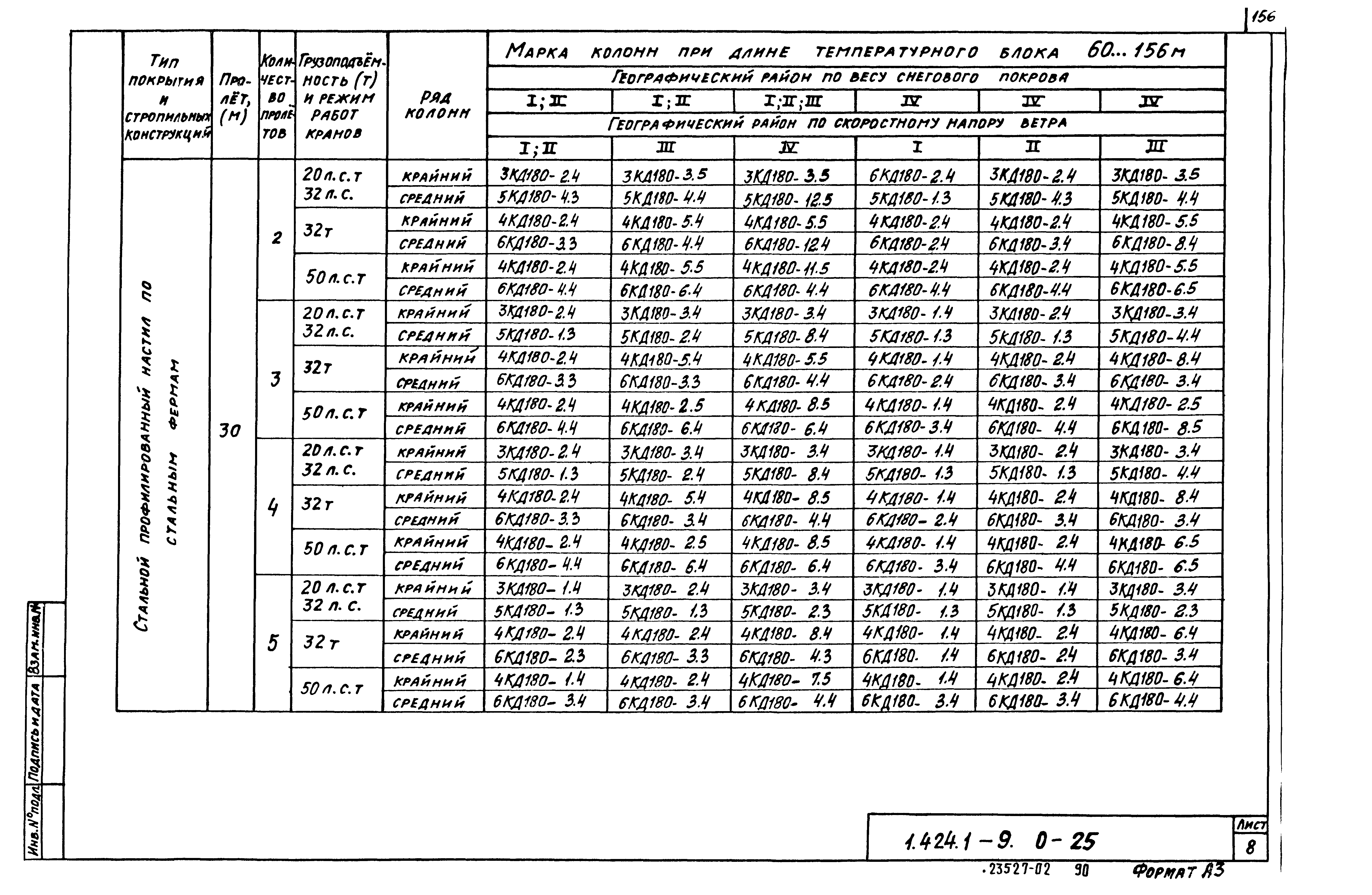 Серия 1.424.1-9