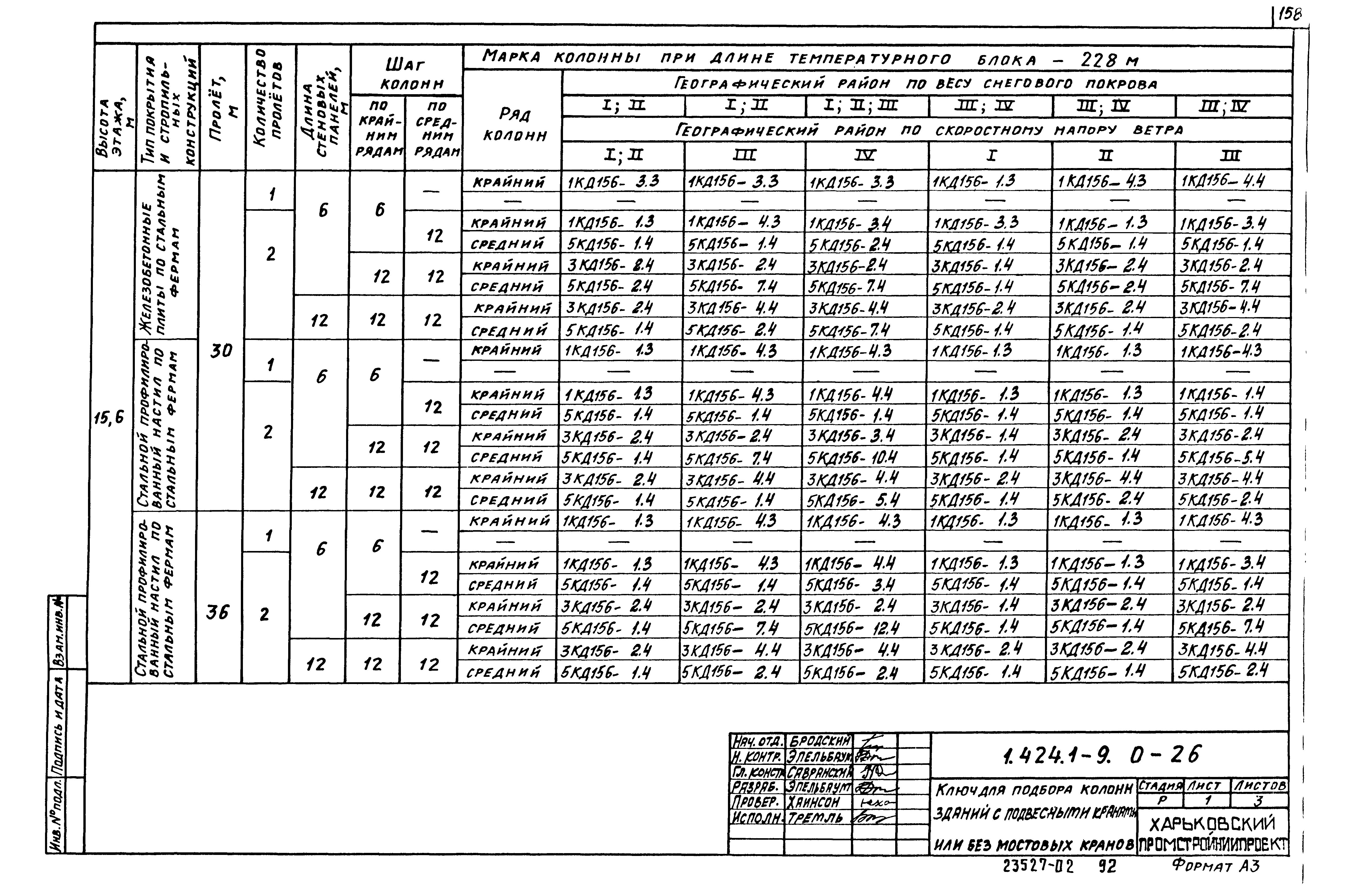 Серия 1.424.1-9