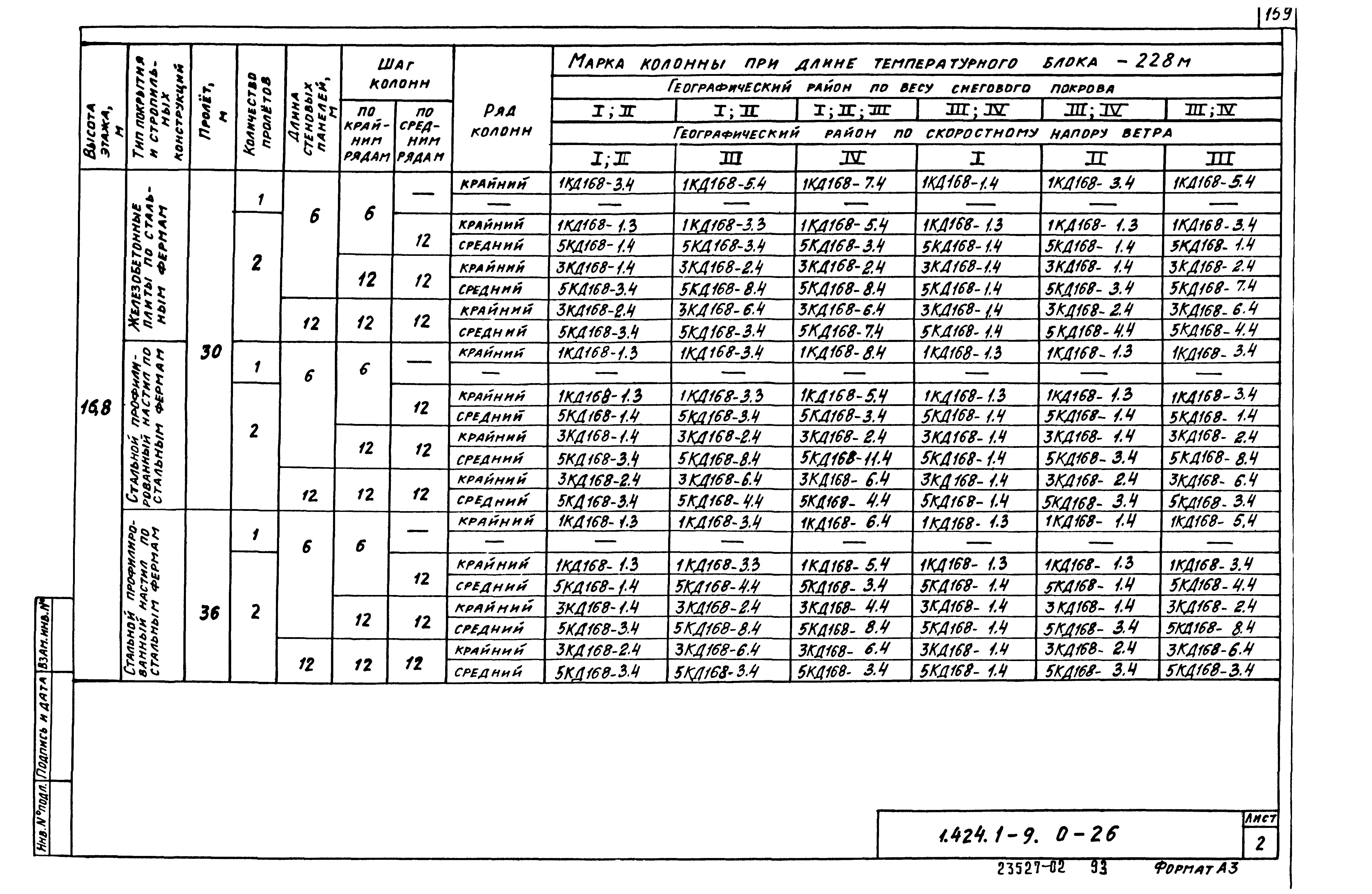 Серия 1.424.1-9