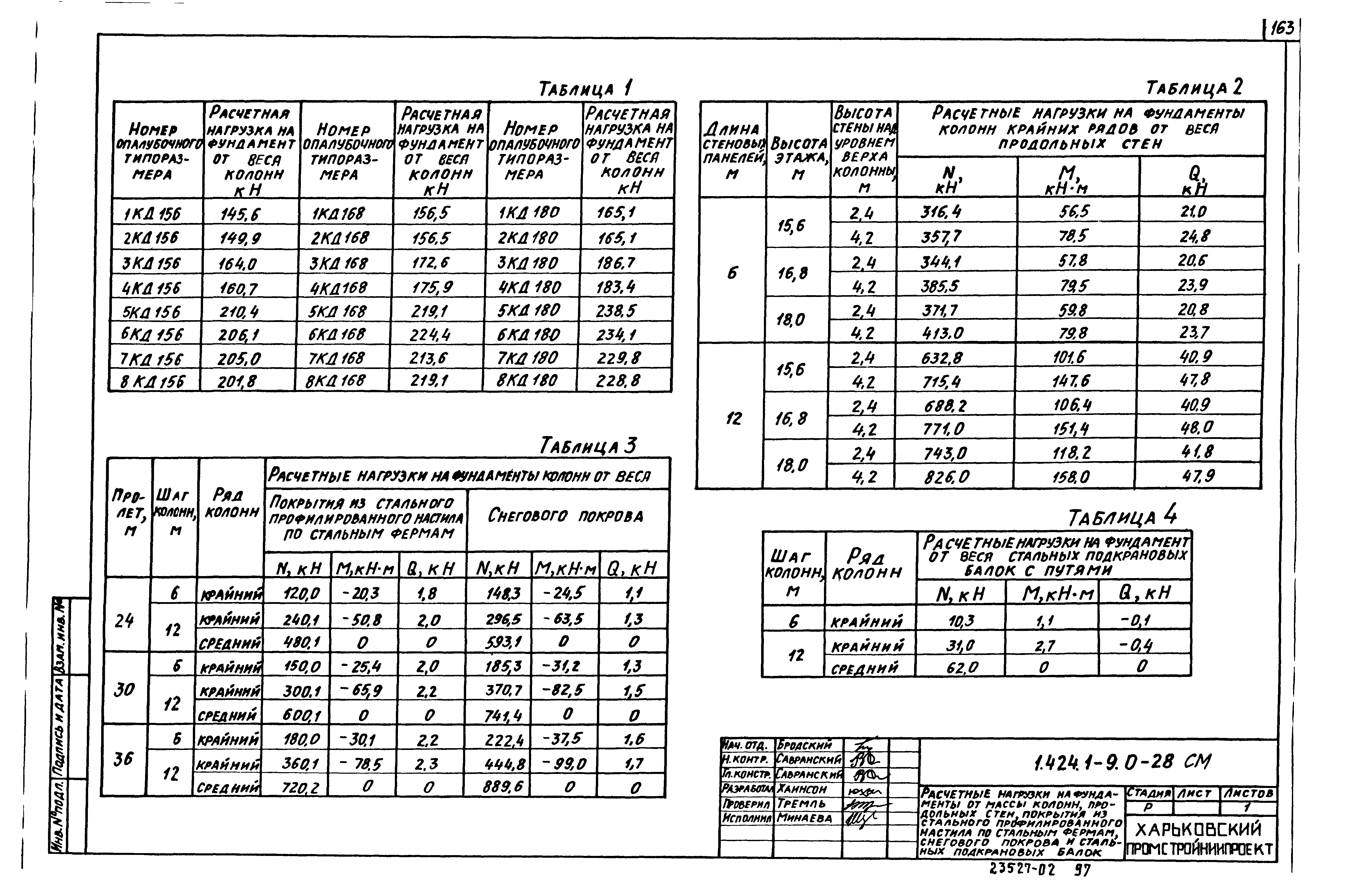 Серия 1.424.1-9