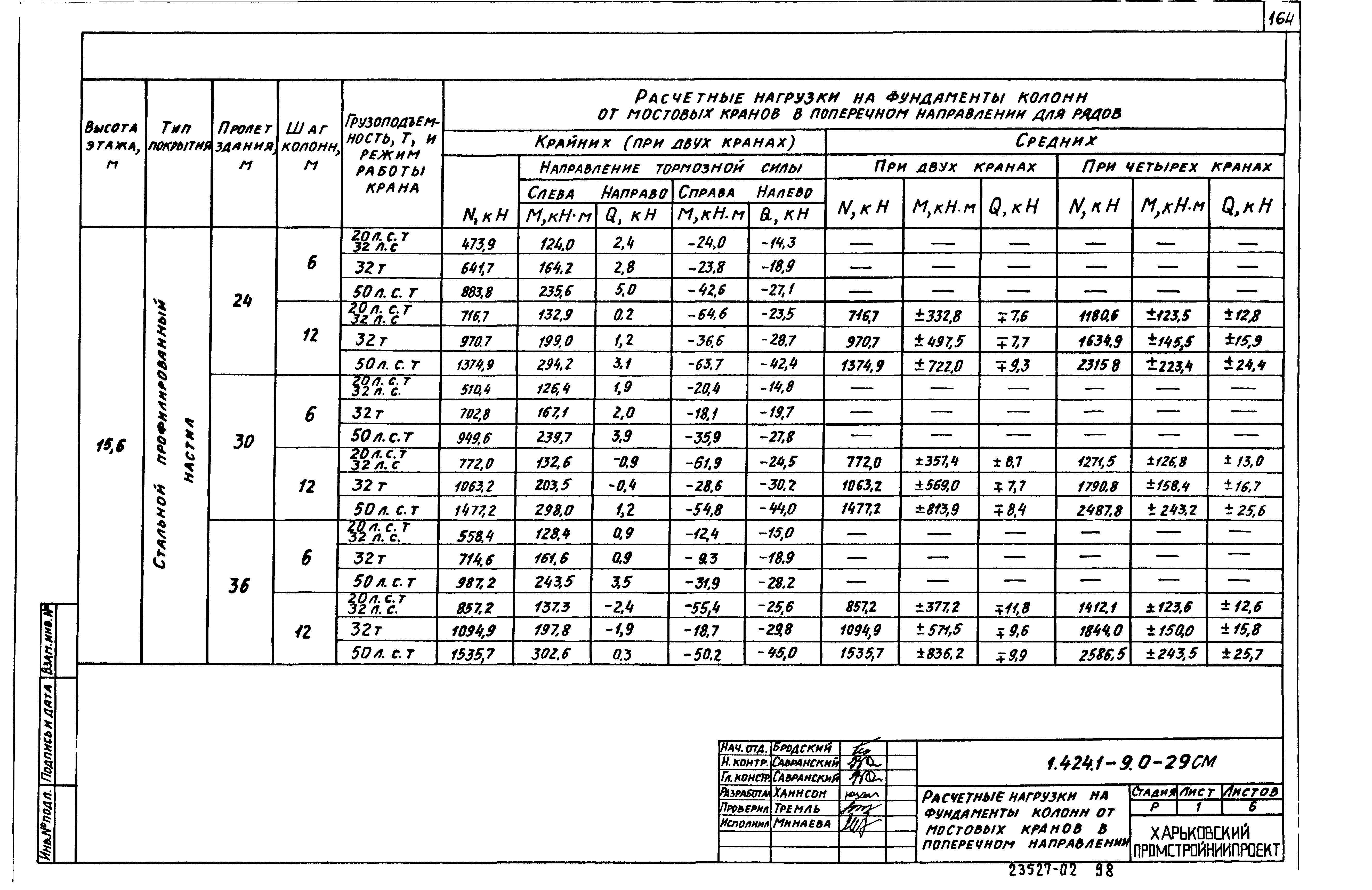 Серия 1.424.1-9