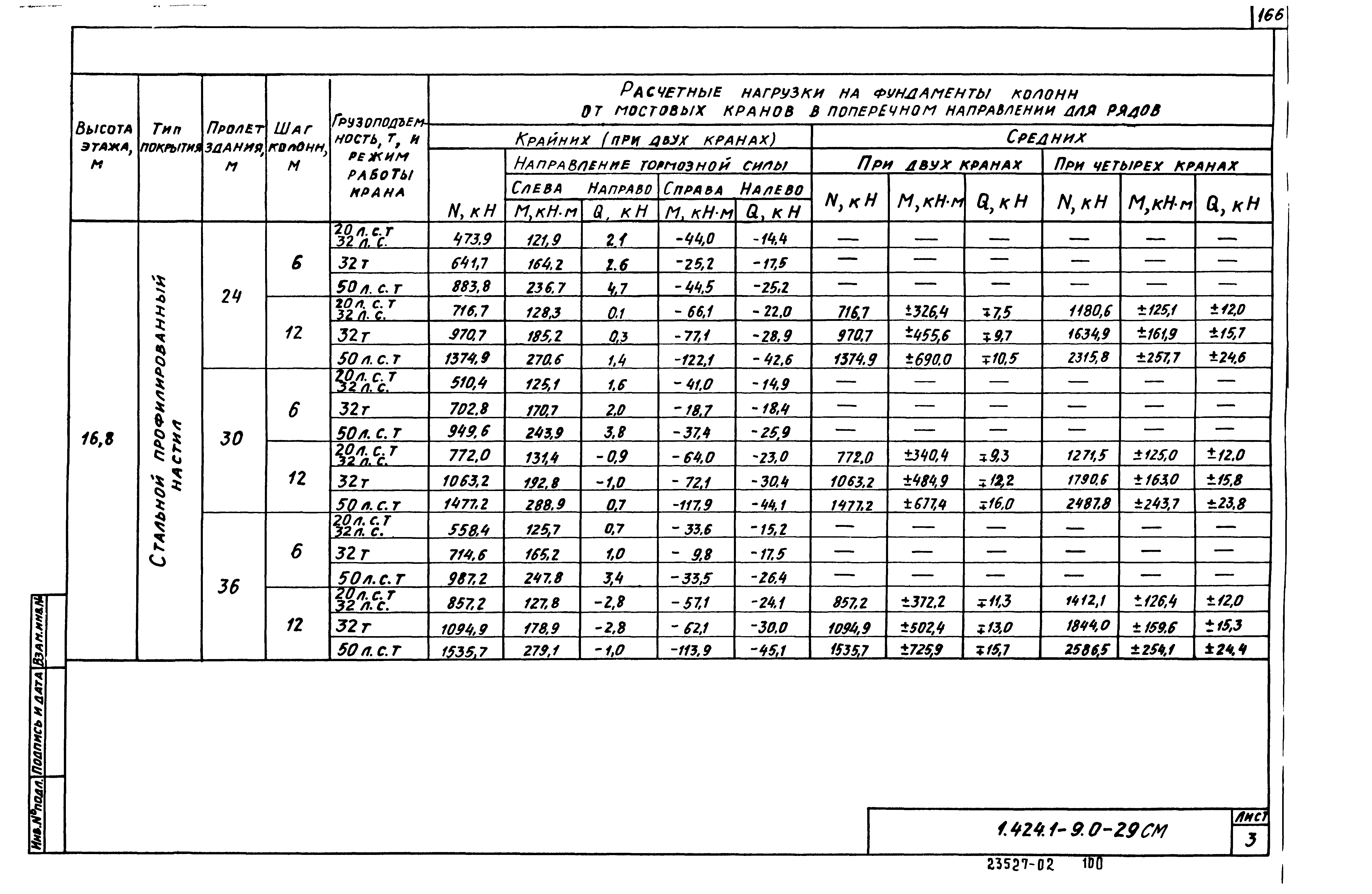 Серия 1.424.1-9