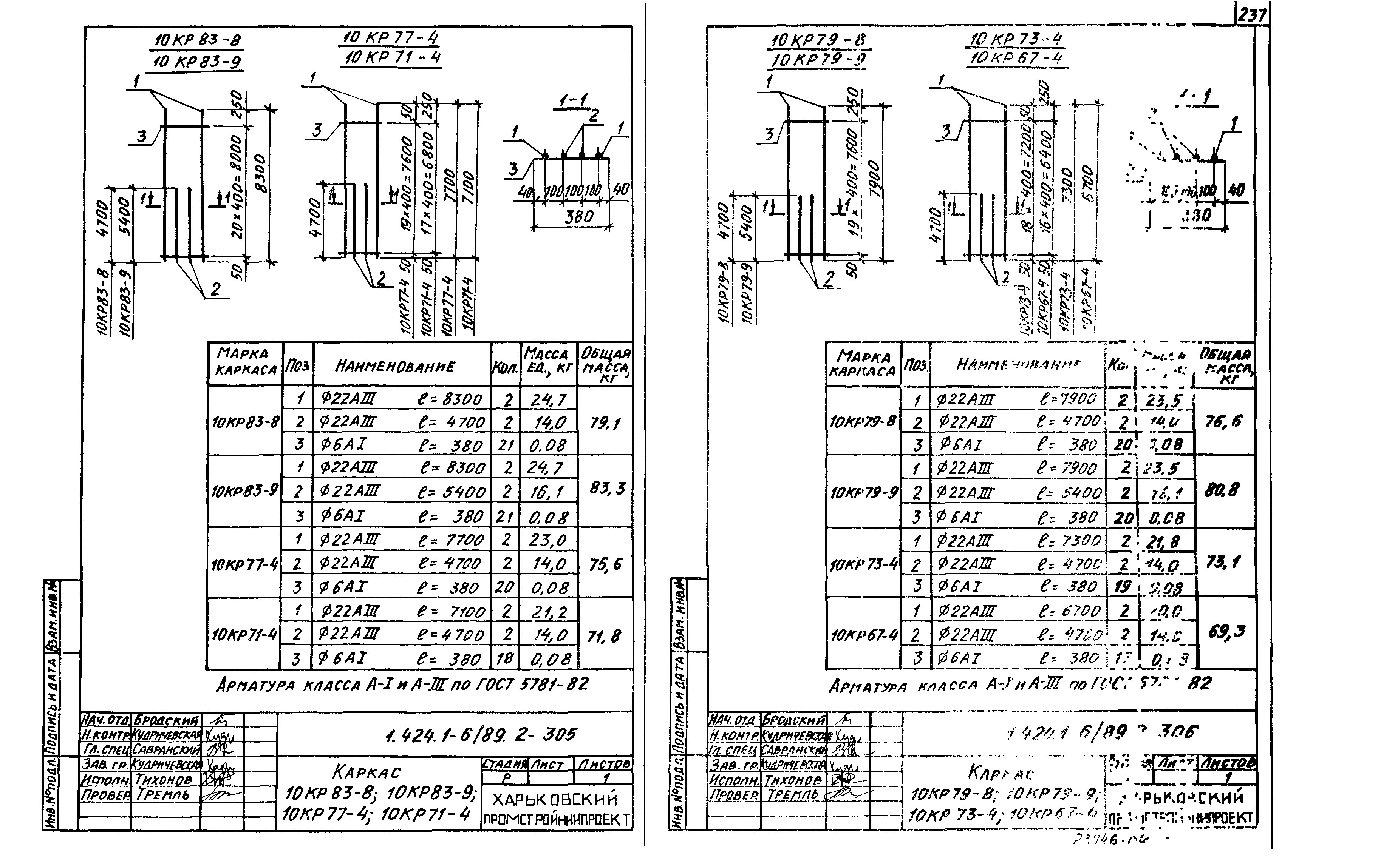 Серия 1.424.1-6/89