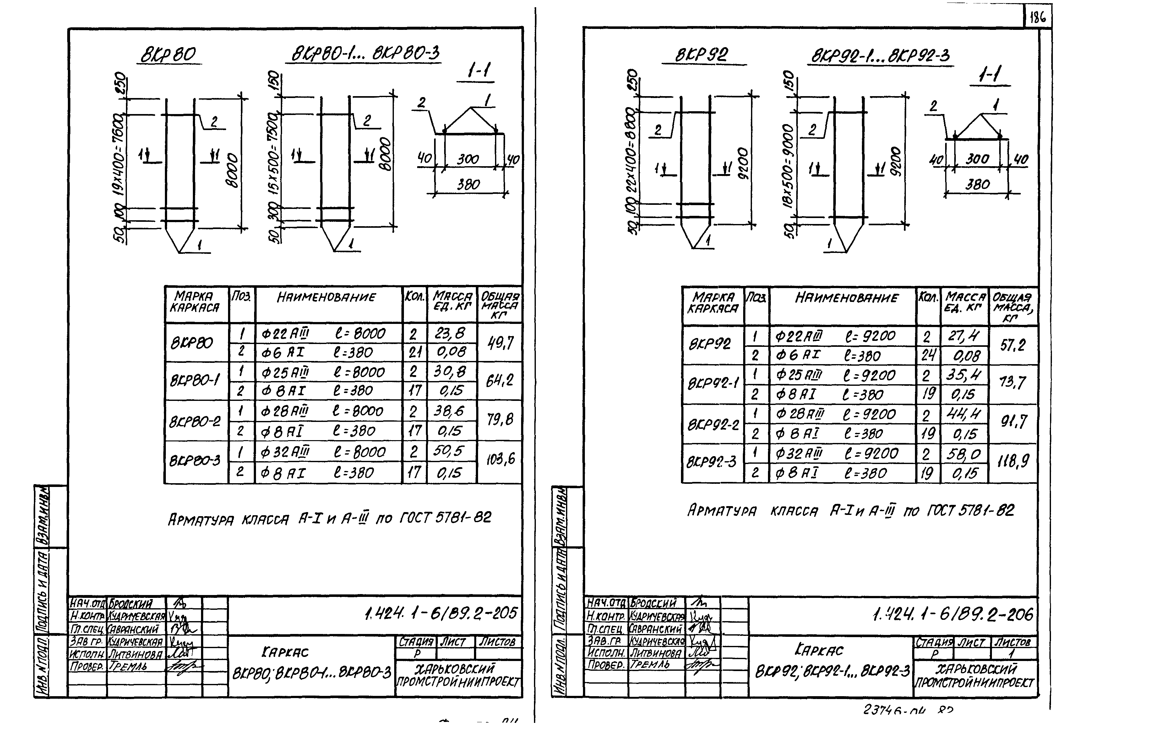 Серия 1.424.1-6/89