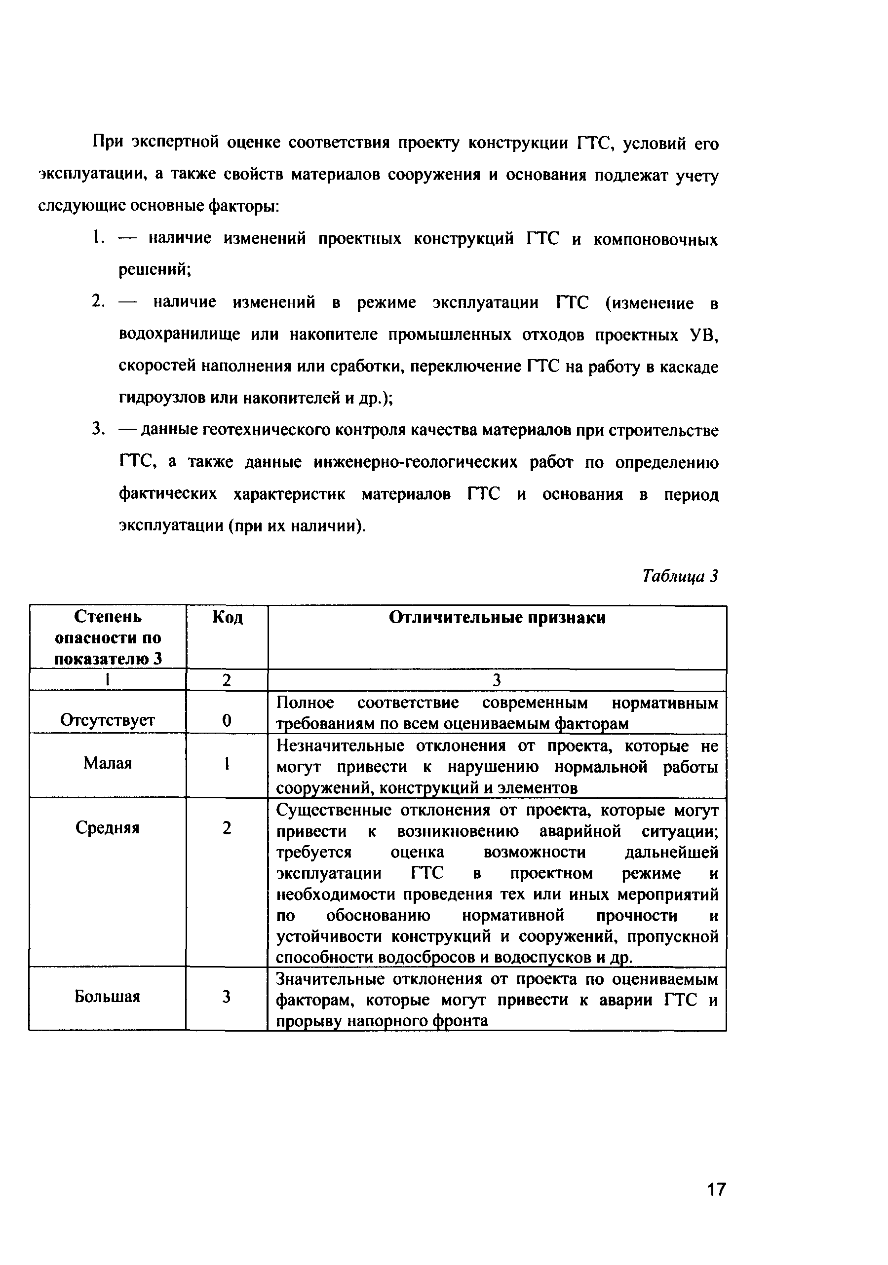 Методические рекомендации 